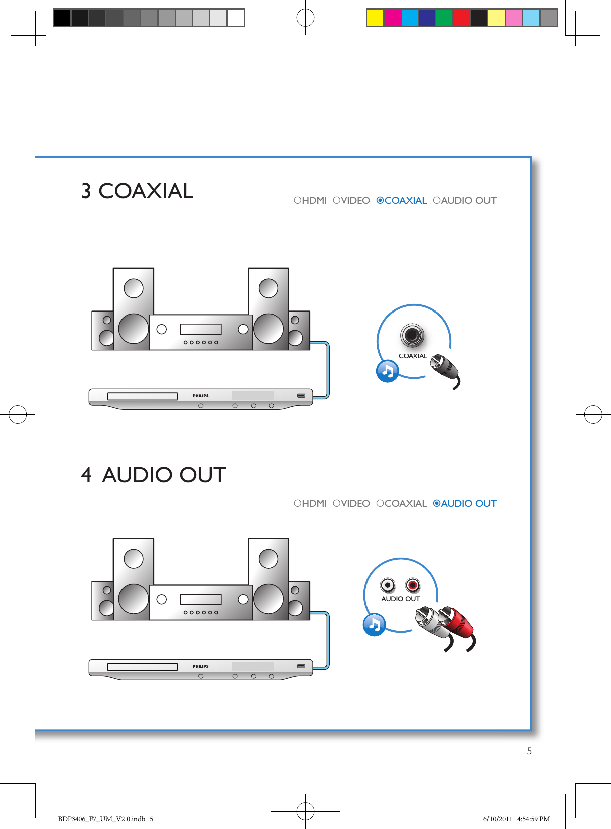 5AUDIO OUTCOAXIALCOAXIAALAA3 COAXIAL4  AUDIO OUTHDMI   VIDEO  COAXIAL   AUDIO OUTHDMI   VIDEO   COAXIAL   AUDIO OUTBDP3406_F7_UM_V2.0.indb   5 6/10/2011   4:54:59 PM