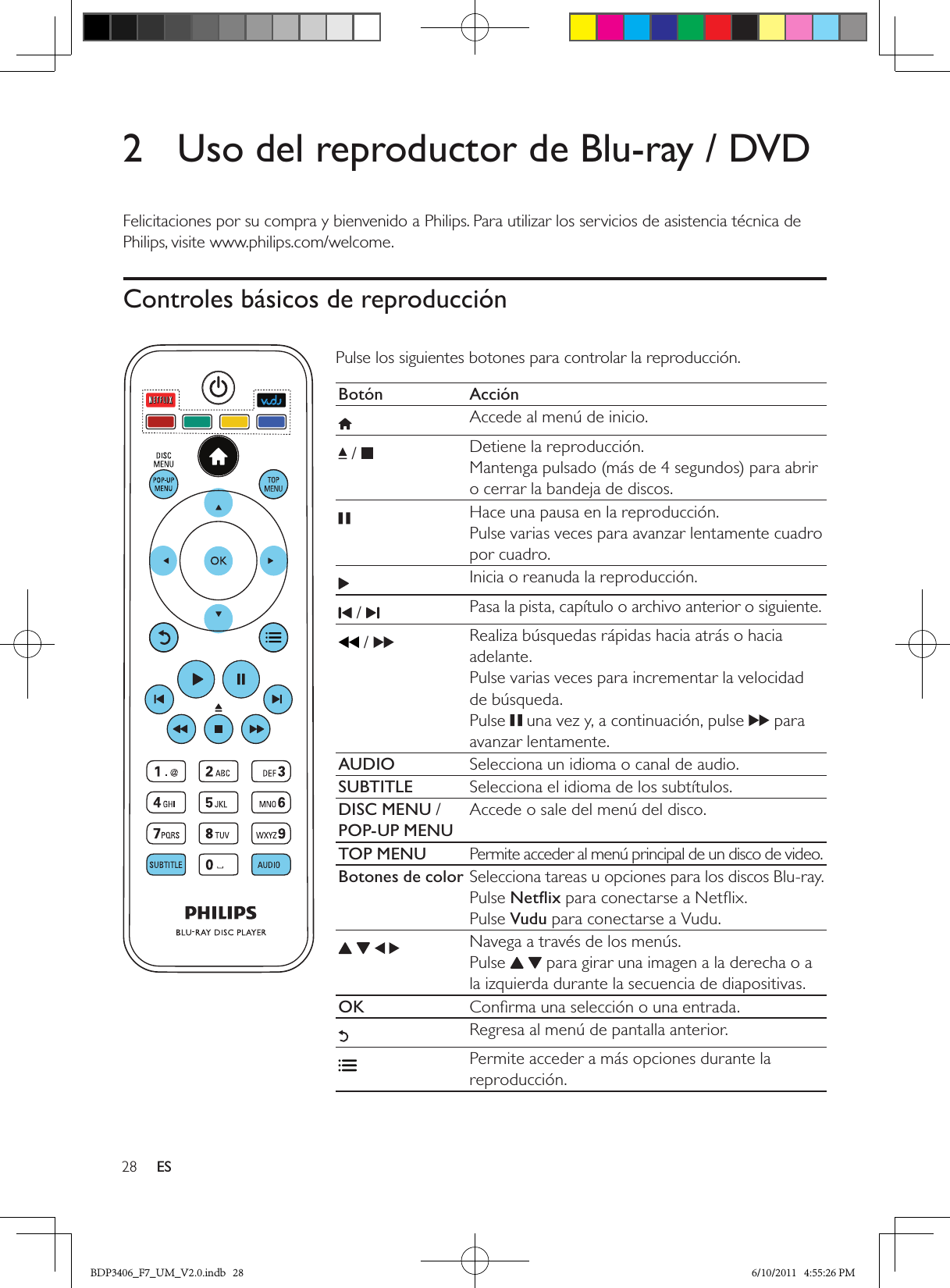 28 ES1  Conexión y reproducción2  Uso del reproductor de Blu-ray / DVDFelicitaciones por su compra y bienvenido a Philips. Para utilizar los servicios de asistencia técnica de Philips, visite www.philips.com/welcome.Controles básicos de reproducción Pulse los siguientes botones para controlar la reproducción.Botón AcciónAccede al menú de inicio. /  Detiene la reproducción.Mantenga pulsado (más de 4 segundos) para abrir o cerrar la bandeja de discos.Hace una pausa en la reproducción.Pulse varias veces para avanzar lentamente cuadro por cuadro.Inicia o reanuda la reproducción. /  Pasa la pista, capítulo o archivo anterior o siguiente. /  Realiza búsquedas rápidas hacia atrás o hacia adelante. Pulse varias veces para incrementar la velocidad de búsqueda.Pulse   una vez y, a continuación, pulse  para avanzar lentamente.AUDIO Selecciona un idioma o canal de audio.SUBTITLE Selecciona el idioma de los subtítulos.DISC MENU / POP-UP MENUAccede o sale del menú del disco.TOP MENU Permite acceder al menú principal de un disco de video.Botones de color Selecciona tareas u opciones para los discos Blu-ray.Pulse Netﬂix para conectarse a Netﬂix.Pulse Vudu para conectarse a Vudu.    Navega a través de los menús.Pulse    para girar una imagen a la derecha o a la izquierda durante la secuencia de diapositivas.OK Conﬁrma una selección o una entrada.Regresa al menú de pantalla anterior.Permite acceder a más opciones durante la reproducción.BDP3406_F7_UM_V2.0.indb   28 6/10/2011   4:55:26 PM