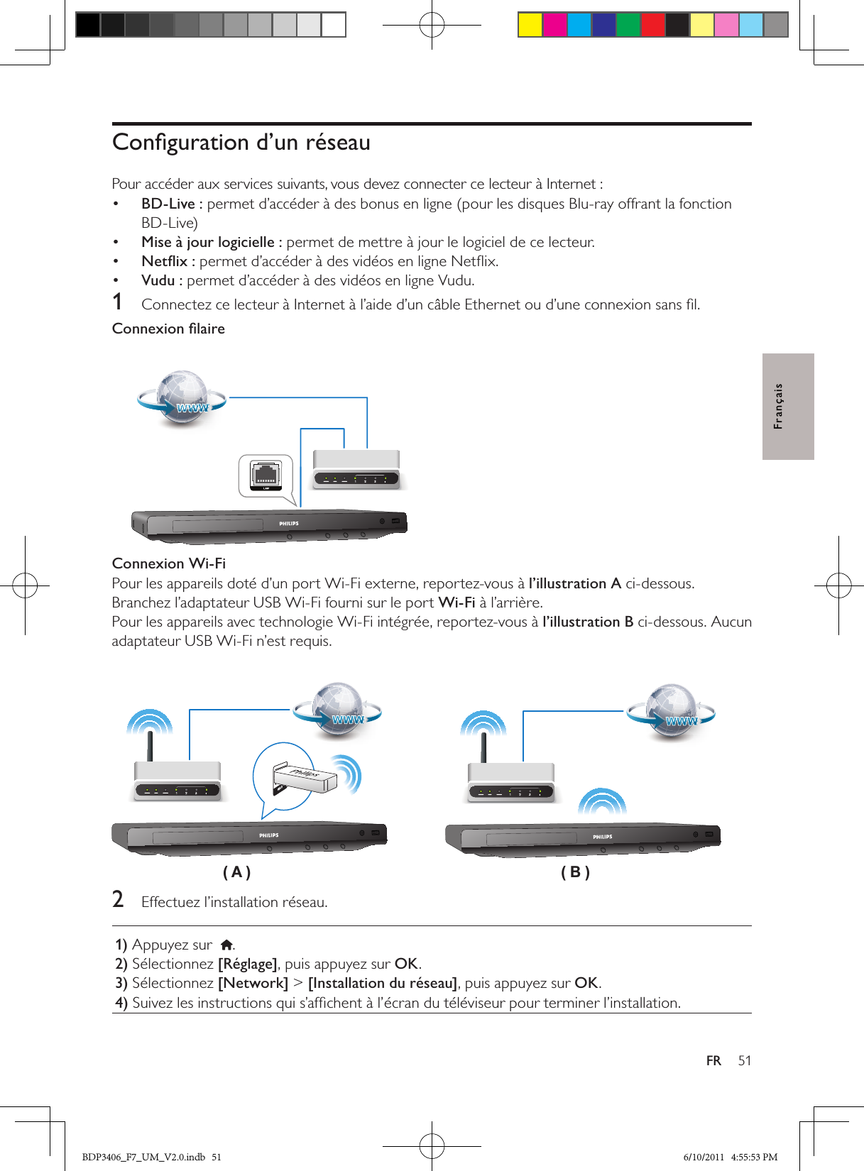 51FRFrançaisConﬁguration d’un réseauPour accéder aux services suivants, vous devez connecter ce lecteur à Internet :•  BD-Live : permet d’accéder à des bonus en ligne (pour les disques Blu-ray offrant la fonction BD-Live)•  Mise à jour logicielle : permet de mettre à jour le logiciel de ce lecteur.•  Netﬂix : permet d’accéder à des vidéos en ligne Netﬂix.•  Vudu : permet d’accéder à des vidéos en ligne Vudu.1  Connectez ce lecteur à Internet à l’aide d’un câble Ethernet ou d’une connexion sans ﬁl.Connexion ﬁlaireConnexion Wi-FiPour les appareils doté d’un port Wi-Fi externe, reportez-vous à l’illustration A ci-dessous. Branchez l’adaptateur USB Wi-Fi fourni sur le port Wi-Fi à l’arrière.Pour les appareils avec technologie Wi-Fi intégrée, reportez-vous à l’illustration B ci-dessous. Aucun adaptateur USB Wi-Fi n’est requis.( A ) ( B )2  Effectuez l’installation réseau.1) Appuyez sur  .2) Sélectionnez [Réglage], puis appuyez sur OK.3) Sélectionnez [Network] &gt; [Installation du réseau], puis appuyez sur OK.4) Suivez les instructions qui s’afﬁchent à l’écran du téléviseur pour terminer l’installation.BDP3406_F7_UM_V2.0.indb   51 6/10/2011   4:55:53 PM