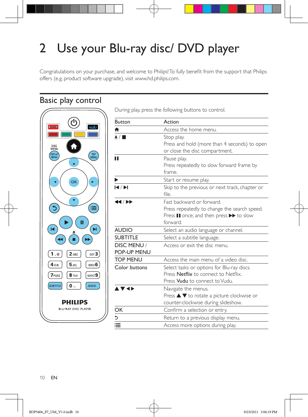 10 ENDuring play, press the following buttons to control.Button ActionAccess the home menu. /  Stop play.Press and hold (more than 4 seconds) to open or close the disc compartment.Pause play.Press repeatedly to slow forward frame by frame.Start or resume play. /  Skip to the previous or next track, chapter or le. /  Fast backward or forward. Press repeatedly to change the search speed.Press   once, and then press   to slow forward.AUDIO Select an audio language or channel.SUBTITLE Select a subtitle language.DISC MENU / POP-UP MENUAccess or exit the disc menu.TOP MENU Access the main menu of a video disc.Color buttons Select tasks or options for Blu-ray discs.Press Netix to connect to Netix.Press Vudu to connect to Vudu.    Navigate the menus.Press     to rotate a picture clockwise or counter-clockwise during slideshow.OK Conrm a selection or entry.Return to a previous display menu.Access more options during play.2  Use your Blu-ray disc/ DVD playerCongratulations on your purchase, and welcome to Philips! To fully benet from the support that Philips offers (e.g. product software upgrade), visit www.hd.philips.com.Basic play control BDP5406_F7_UM_V1.0.indb   10 9/23/2011   3:06:19 PM