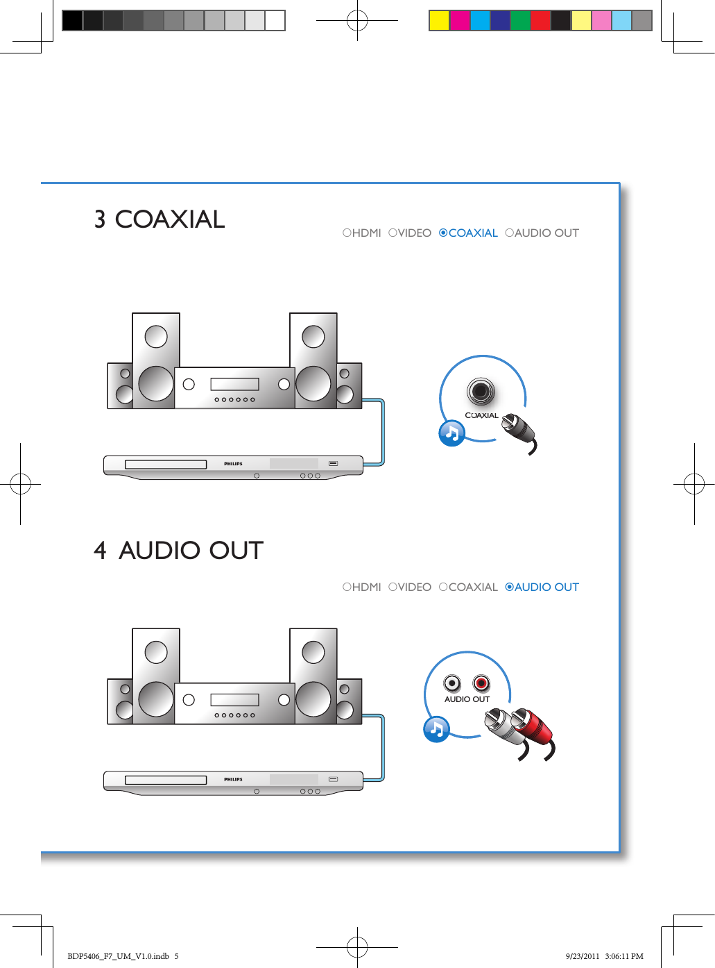 AUDIO OUTCOAXIALCOAXIAALAA3 COAXIAL4  AUDIO OUTHDMI   VIDEO    COAXIAL   AUDIO  OUTHDMI   VIDEO   COAXIAL     AUDIO OUTBDP5406_F7_UM_V1.0.indb   5 9/23/2011   3:06:11 PM