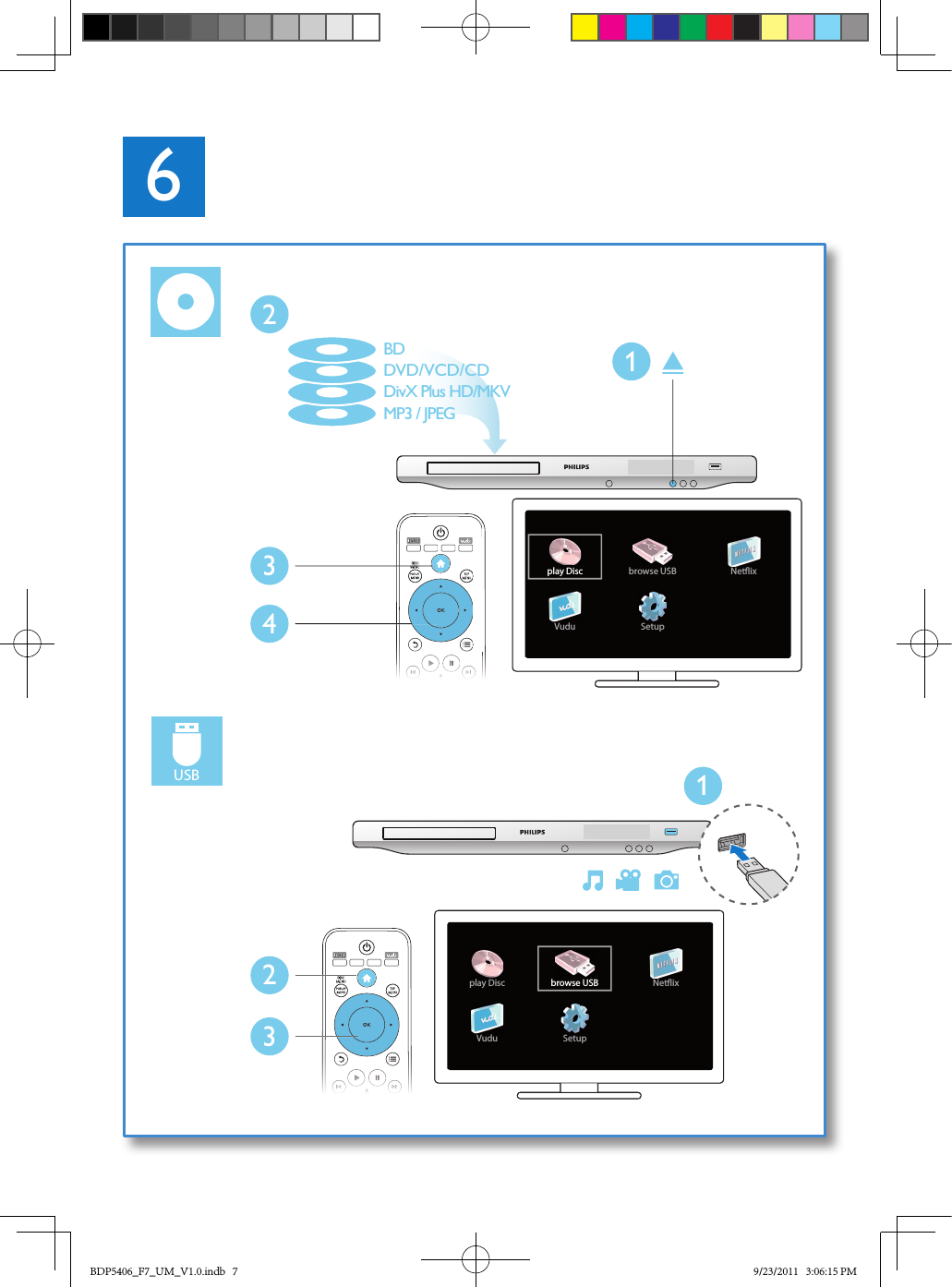 6USBDVD/VCD/CDBDDivX Plus HD/MKVMP3 / JPEG2341NetixSetupplay DiscVudubrowse USB123NetixSetupplay DiscVudubrowse USBBDP5406_F7_UM_V1.0.indb   7 9/23/2011   3:06:15 PM