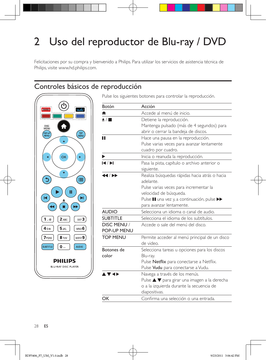 28 ES2  Uso del reproductor de Blu-ray / DVDFelicitaciones por su compra y bienvenido a Philips. Para utilizar los servicios de asistencia técnica de Philips, visite www.hd.philips.com.Controles básicos de reproducción 1  Conexión y reproducciónAntes de utilizar este reproductor de Blu-ray / DVD, asegúrese de leer y comprender las instrucciones adjuntas.Pulse los siguientes botones para controlar la reproducción.Botón AcciónAccede al menú de inicio. /  Detiene la reproducción.Mantenga pulsado (más de 4 segundos) para abrir o cerrar la bandeja de discos.Hace una pausa en la reproducción.Pulse varias veces para avanzar lentamente cuadro por cuadro.Inicia o reanuda la reproducción. /  Pasa la pista, capítulo o archivo anterior o siguiente. /  Realiza búsquedas rápidas hacia atrás o hacia adelante. Pulse varias veces para incrementar la velocidad de búsqueda.Pulse   una vez y, a continuación, pulse   para avanzar lentamente.AUDIO Selecciona un idioma o canal de audio.SUBTITLE Selecciona el idioma de los subtítulos.DISC MENU / POP-UP MENUAccede o sale del menú del disco.TOP MENU Permite acceder al menú principal de un disco de video.Botones de colorSelecciona tareas u opciones para los discos Blu-ray.Pulse Netix para conectarse a Netix.Pulse Vudu para conectarse a Vudu.    Navega a través de los menús.Pulse     para girar una imagen a la derecha o a la izquierda durante la secuencia de diapositivas.OK Conrma una selección o una entrada.BDP5406_F7_UM_V1.0.indb   28 9/23/2011   3:06:42 PM