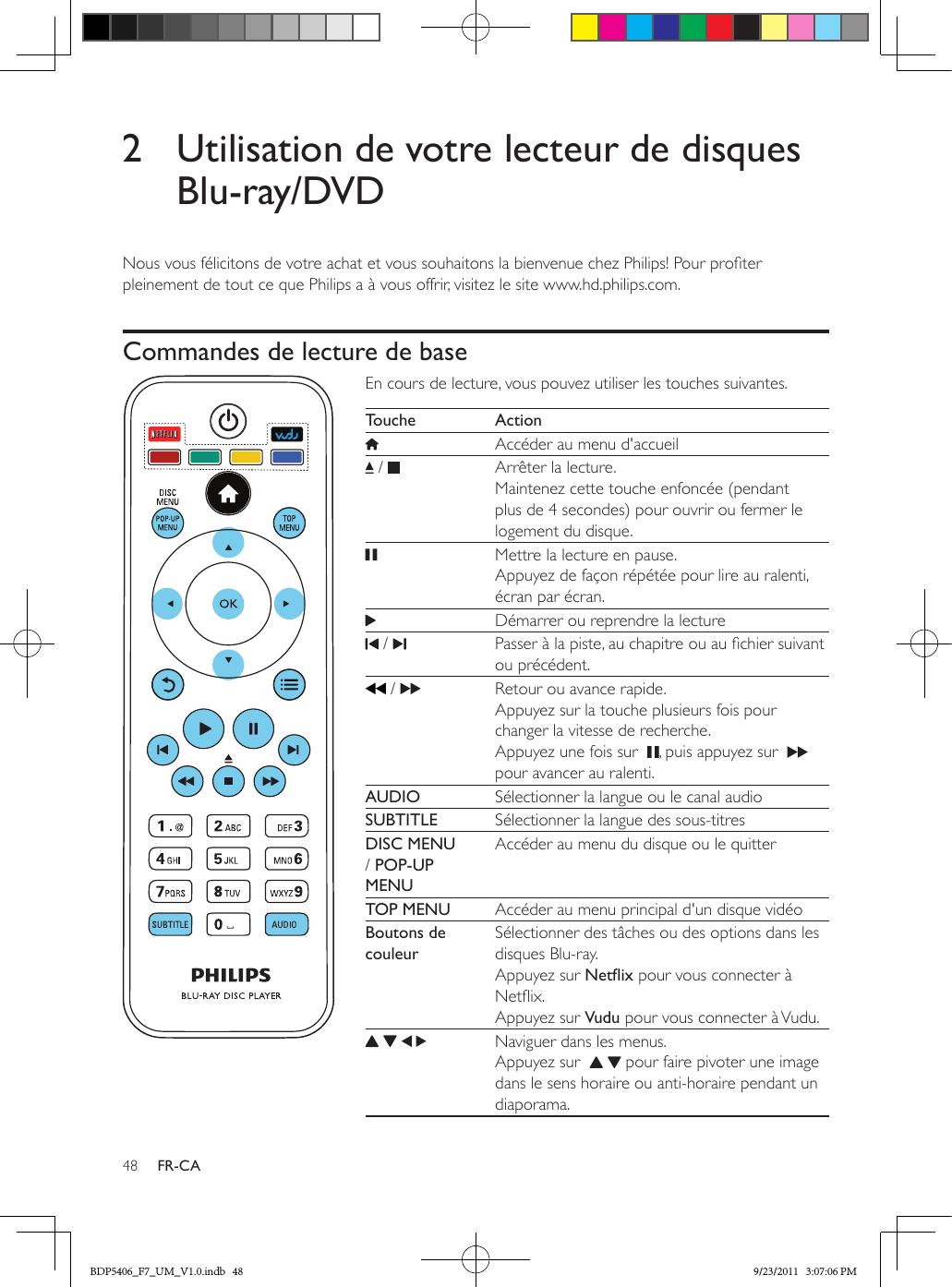 48 FR-CA2  Utilisation de votre lecteur de disques Blu-ray/DVDNous vous félicitons de votre achat et vous souhaitons la bienvenue chez Philips! Pour proter pleinement de tout ce que Philips a à vous offrir, visitez le site www.hd.philips.com.Commandes de lecture de base 1  Branchement et lectureAvant de brancher ce lecteur de disques Blu-ray/DVD, prenez le temps de lire toutes les instructions et assurez-vous que vous les comprenez.En cours de lecture, vous pouvez utiliser les touches suivantes.Touche ActionAccéder au menu d&apos;accueil /  Arrêter la lecture.Maintenez cette touche enfoncée (pendant plus de 4 secondes) pour ouvrir ou fermer le logement du disque.Mettre la lecture en pause.Appuyez de façon répétée pour lire au ralenti, écran par écran.Démarrer ou reprendre la lecture /  Passer à la piste, au chapitre ou au chier suivant ou précédent. /  Retour ou avance rapide. Appuyez sur la touche plusieurs fois pour changer la vitesse de recherche.Appuyez une fois sur   , puis appuyez sur    pour avancer au ralenti.AUDIO Sélectionner la langue ou le canal audioSUBTITLE Sélectionner la langue des sous-titresDISC MENU / POP-UP MENUAccéder au menu du disque ou le quitterTOP MENU Accéder au menu principal d&apos;un disque vidéoBoutons de couleurSélectionner des tâches ou des options dans les disques Blu-ray.Appuyez sur Netix pour vous connecter à Netix.Appuyez sur Vudu pour vous connecter à Vudu.    Naviguer dans les menus.Appuyez sur      pour faire pivoter une image dans le sens horaire ou anti-horaire pendant un diaporama.BDP5406_F7_UM_V1.0.indb   48 9/23/2011   3:07:06 PM