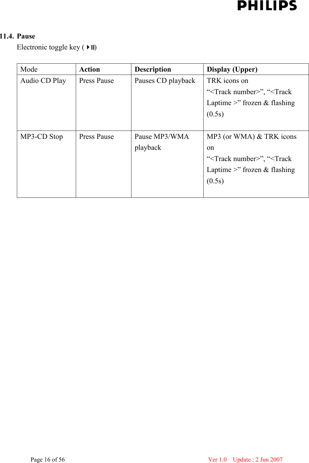    Page 16 of 56                      Ver 1.0    Update : 2 Jun 2007   11.4. Pause Electronic toggle key ()  Mode  Action  Description  Display (Upper) Audio CD Play  Press Pause  Pauses CD playback  TRK icons on “&lt;Track number&gt;”, “&lt;Track Laptime &gt;” frozen &amp; flashing (0.5s)  MP3-CD Stop  Press Pause  Pause MP3/WMA playback MP3 (or WMA) &amp; TRK icons on “&lt;Track number&gt;”, “&lt;Track Laptime &gt;” frozen &amp; flashing (0.5s)    