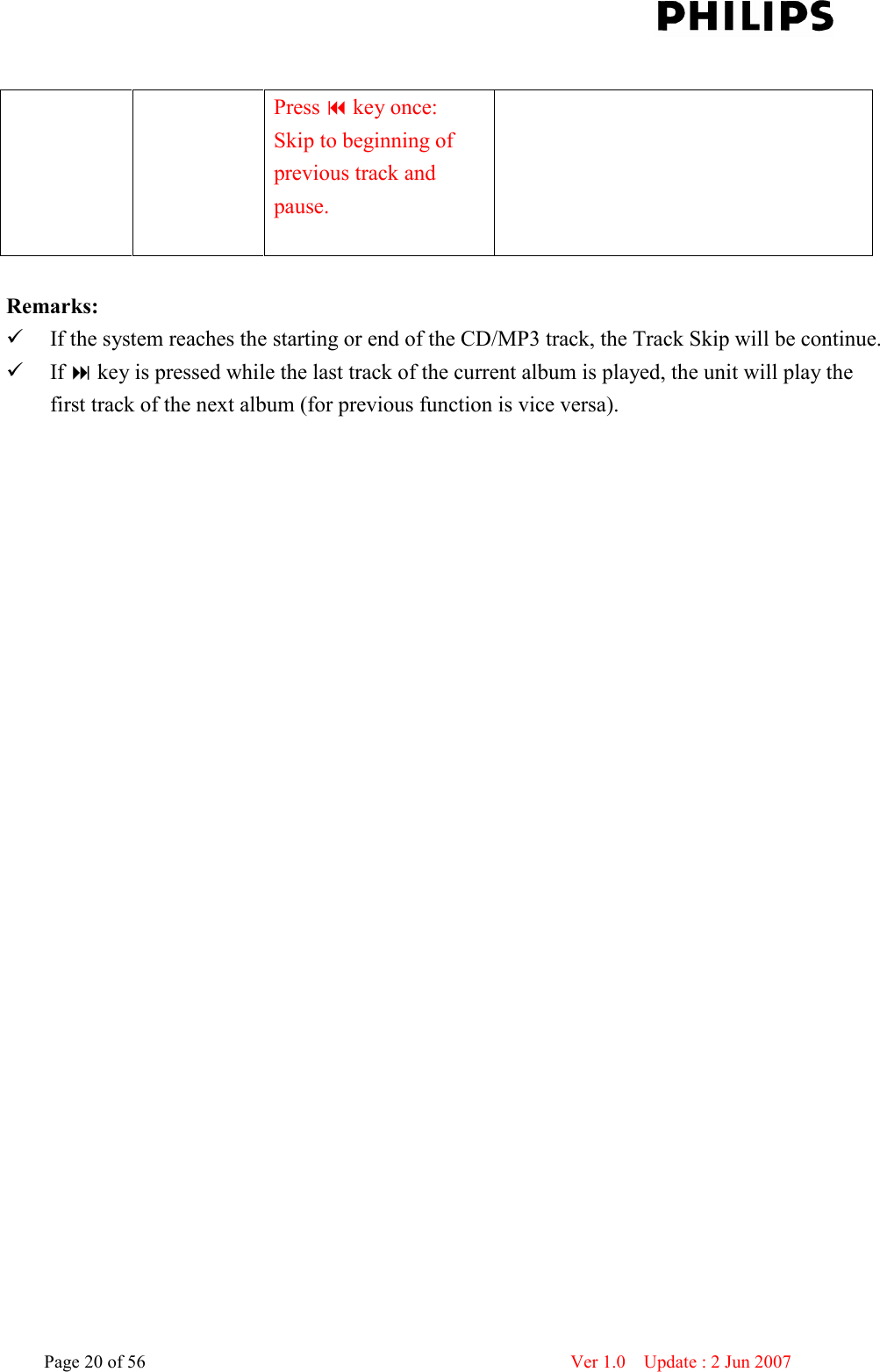    Page 20 of 56                      Ver 1.0    Update : 2 Jun 2007   Press  key once: Skip to beginning of previous track and pause.   Remarks:  If the system reaches the starting or end of the CD/MP3 track, the Track Skip will be continue.  If  key is pressed while the last track of the current album is played, the unit will play the first track of the next album (for previous function is vice versa).  