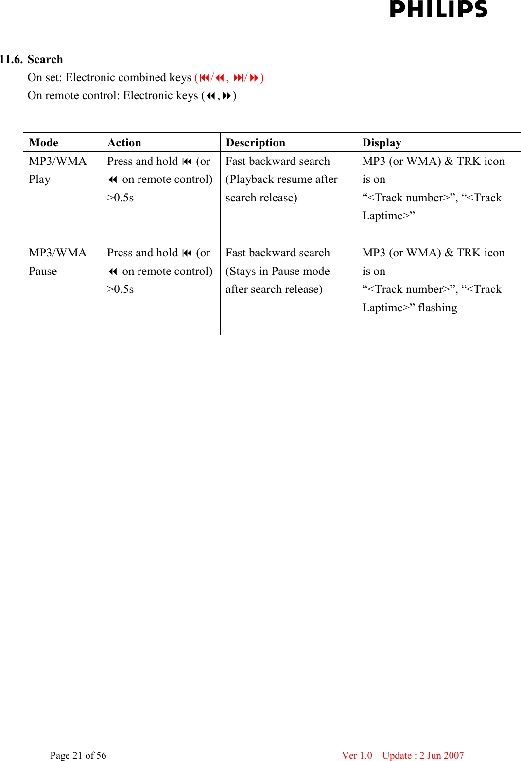    Page 21 of 56                      Ver 1.0    Update : 2 Jun 2007   11.6. Search   On set: Electronic combined keys (/, /)  On remote control: Electronic keys (,)      Mode  Action  Description  Display MP3/WMA Play Press and hold  (or  on remote control) &gt;0.5s Fast backward search (Playback resume after search release)  MP3 (or WMA) &amp; TRK icon is on “&lt;Track number&gt;”, “&lt;Track Laptime&gt;”  MP3/WMA Pause Press and hold  (or  on remote control) &gt;0.5s Fast backward search (Stays in Pause mode after search release) MP3 (or WMA) &amp; TRK icon is on “&lt;Track number&gt;”, “&lt;Track Laptime&gt;” flashing  