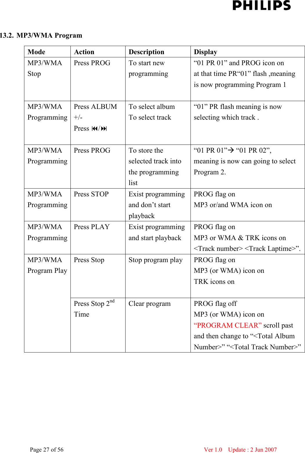    Page 27 of 56                      Ver 1.0    Update : 2 Jun 2007   13.2. MP3/WMA Program    Mode  Action  Description  Display MP3/WMA Stop Press PROG  To start new programming “01 PR 01” and PROG icon on   at that time PR“01” flash ,meaning is now programming Program 1        MP3/WMA Programming Press ALBUM +/- Press /  To select album To select track “01” PR flash meaning is now selecting which track .    MP3/WMA Programming Press PROG  To store the selected track into the programming list “01 PR 01” “01 PR 02”, meaning is now can going to select Program 2.    MP3/WMA Programming Press STOP  Exist programming and don’t start playback PROG flag on MP3 or/and WMA icon on    MP3/WMA Programming Press PLAY  Exist programming and start playback PROG flag on MP3 or WMA &amp; TRK icons on &lt;Track number&gt; &lt;Track Laptime&gt;”. Press Stop  Stop program play  PROG flag on MP3 (or WMA) icon on TRK icons on  MP3/WMA Program Play Press Stop 2nd Time Clear program  PROG flag off MP3 (or WMA) icon on “PROGRAM CLEAR” scroll past and then change to “&lt;Total Album Number&gt;” “&lt;Total Track Number&gt;” 