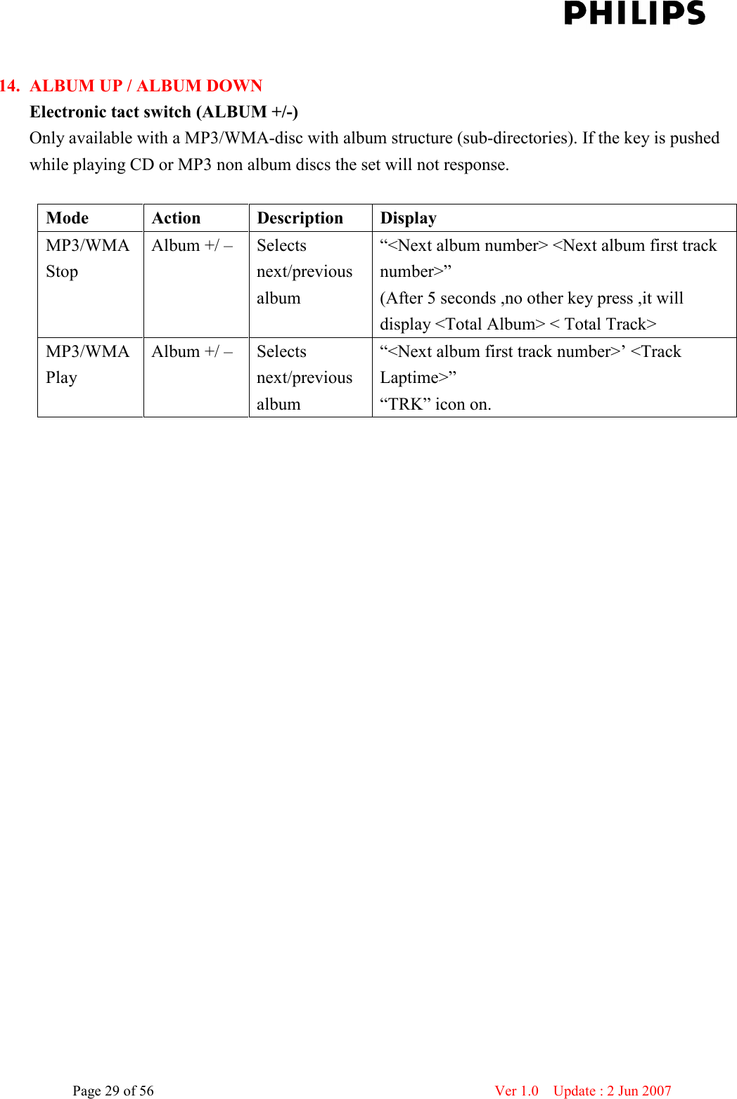    Page 29 of 56                      Ver 1.0    Update : 2 Jun 2007   14. ALBUM UP / ALBUM DOWN   Electronic tact switch (ALBUM +/-) Only available with a MP3/WMA-disc with album structure (sub-directories). If the key is pushed while playing CD or MP3 non album discs the set will not response.  Mode  Action  Description  Display MP3/WMAStop Album +/ –  Selects next/previous album “&lt;Next album number&gt; &lt;Next album first track number&gt;”   (After 5 seconds ,no other key press ,it will display &lt;Total Album&gt; &lt; Total Track&gt;   MP3/WMA Play Album +/ –  Selects next/previous album “&lt;Next album first track number&gt;’ &lt;Track Laptime&gt;” “TRK” icon on.  