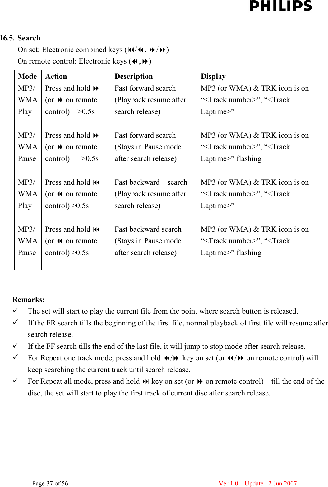    Page 37 of 56                      Ver 1.0    Update : 2 Jun 2007   16.5. Search On set: Electronic combined keys (/, /) On remote control: Electronic keys (,)     Remarks:  The set will start to play the current file from the point where search button is released.  If the FR search tills the beginning of the first file, normal playback of first file will resume after search release.  If the FF search tills the end of the last file, it will jump to stop mode after search release.  For Repeat one track mode, press and hold / key on set (or / on remote control) will keep searching the current track until search release.  For Repeat all mode, press and hold  key on set (or  on remote control)    till the end of the disc, the set will start to play the first track of current disc after search release. Mode Action  Description  Display MP3/WMAPlay Press and hold  (or  on remote control)    &gt;0.5s Fast forward search (Playback resume after search release)  MP3 (or WMA) &amp; TRK icon is on “&lt;Track number&gt;”, “&lt;Track Laptime&gt;”  MP3/WMA   Pause Press and hold  (or  on remote control)      &gt;0.5s Fast forward search (Stays in Pause mode after search release) MP3 (or WMA) &amp; TRK icon is on “&lt;Track number&gt;”, “&lt;Track Laptime&gt;” flashing  MP3/WMAPlay Press and hold  (or  on remote control) &gt;0.5s Fast backward    search (Playback resume after search release)  MP3 (or WMA) &amp; TRK icon is on “&lt;Track number&gt;”, “&lt;Track Laptime&gt;”  MP3/WMA Pause Press and hold  (or  on remote control) &gt;0.5s Fast backward search (Stays in Pause mode after search release) MP3 (or WMA) &amp; TRK icon is on “&lt;Track number&gt;”, “&lt;Track Laptime&gt;” flashing  