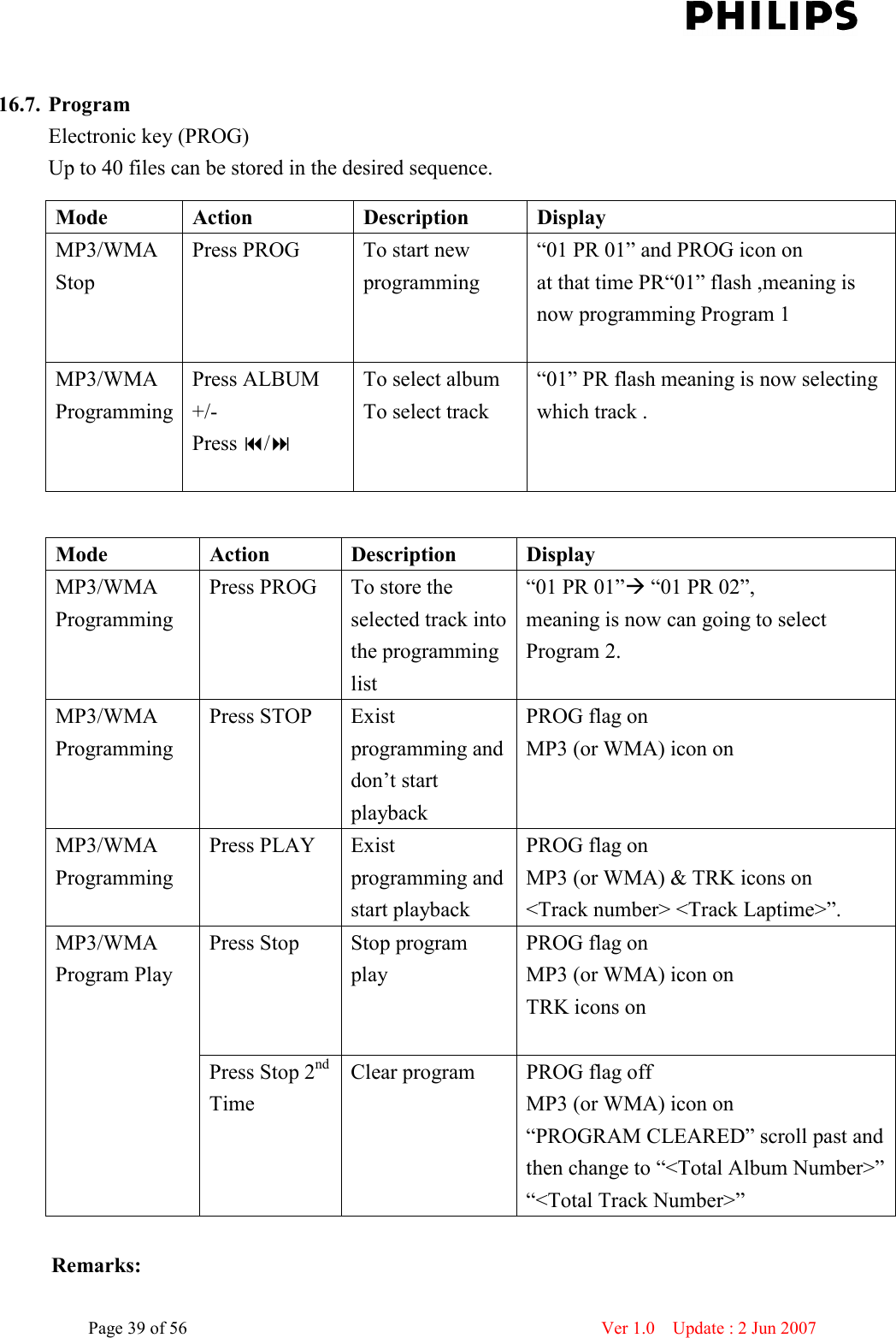    Page 39 of 56                      Ver 1.0    Update : 2 Jun 2007   16.7. Program Electronic key (PROG) Up to 40 files can be stored in the desired sequence.     Remarks: Mode  Action  Description  Display MP3/WMA Stop Press PROG  To start new programming “01 PR 01” and PROG icon on   at that time PR“01” flash ,meaning is now programming Program 1        MP3/WMA Programming Press ALBUM +/- Press /  To select album To select track “01” PR flash meaning is now selecting which track .  Mode  Action  Description  Display MP3/WMA Programming Press PROG  To store the selected track into the programming list “01 PR 01” “01 PR 02”, meaning is now can going to select Program 2.  MP3/WMA Programming Press STOP  Exist programming and don’t start playback PROG flag on MP3 (or WMA) icon on    MP3/WMA Programming Press PLAY  Exist programming and start playback PROG flag on MP3 (or WMA) &amp; TRK icons on &lt;Track number&gt; &lt;Track Laptime&gt;”. Press Stop  Stop program play PROG flag on MP3 (or WMA) icon on TRK icons on  MP3/WMA Program Play Press Stop 2nd Time Clear program  PROG flag off MP3 (or WMA) icon on “PROGRAM CLEARED” scroll past and then change to “&lt;Total Album Number&gt;” “&lt;Total Track Number&gt;”   