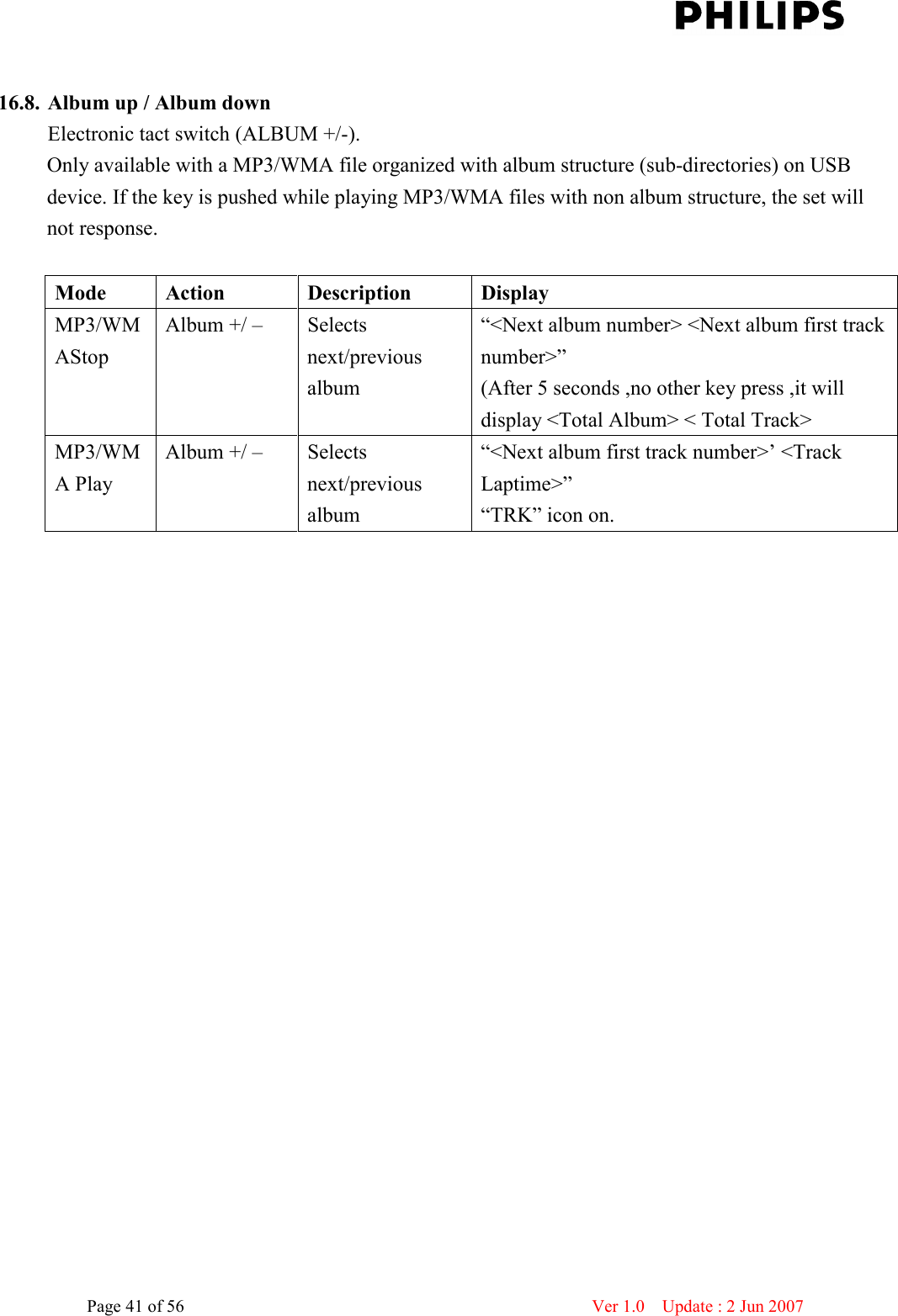    Page 41 of 56                      Ver 1.0    Update : 2 Jun 2007   16.8. Album up / Album down Electronic tact switch (ALBUM +/-). Only available with a MP3/WMA file organized with album structure (sub-directories) on USB device. If the key is pushed while playing MP3/WMA files with non album structure, the set will not response.  Mode  Action  Description  Display MP3/WMAStop Album +/ –    Selects next/previous album “&lt;Next album number&gt; &lt;Next album first track number&gt;”   (After 5 seconds ,no other key press ,it will display &lt;Total Album&gt; &lt; Total Track&gt;   MP3/WMA Play Album +/ –    Selects next/previous album “&lt;Next album first track number&gt;’ &lt;Track Laptime&gt;” “TRK” icon on.      