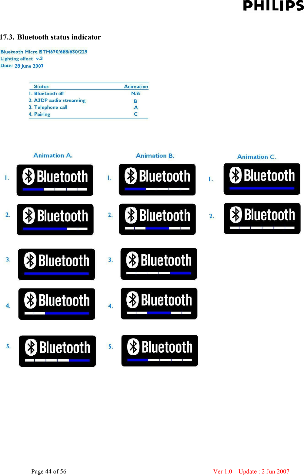    Page 44 of 56                      Ver 1.0    Update : 2 Jun 2007   17.3. Bluetooth status indicator    