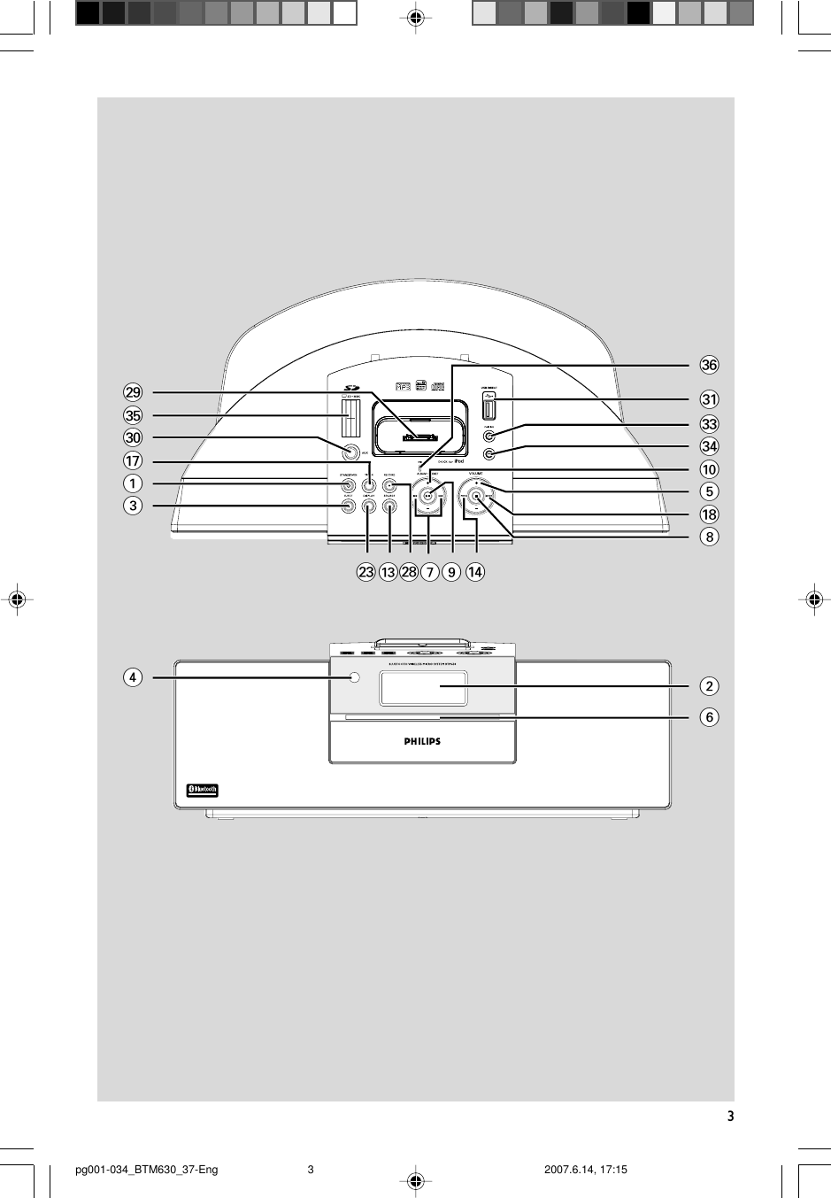 3⁄ﬂ26‹50#•£3741ºﬁª&amp;›*8$9pg001-034_BTM630_37-Eng 2007.6.14, 17:153