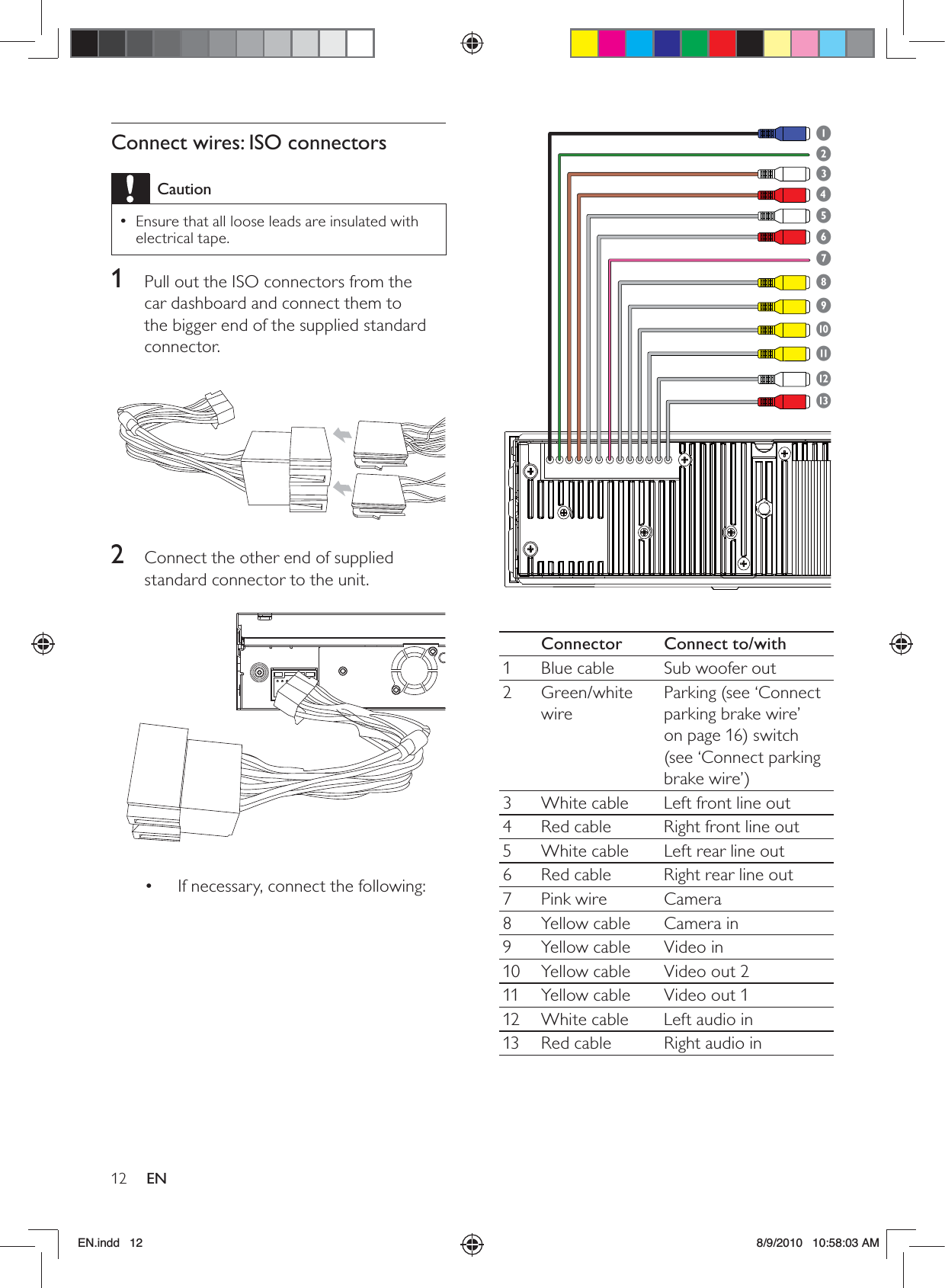 12 EN Connector Connect to/with1 Blue cable Sub woofer out2Green/white wireParking (see ‘Connect parking brake wire’ on page 16) switch (see ‘Connect parking brake wire’)3 White cable Left front line out4 Red cable Right front line out5 White cable Left rear line out6 Red cable Right rear line out7Pink wire Camera8 Yellow cable Camera in9 Yellow cable Video in10 Yellow cable Video out 211 Yellow cable Video out 112 White cable Left audio in13 Red cable Right audio in1234567890!&quot;§Connect wires: ISO connectorsCautionEnsure that all loose leads are insulated with  •electrical tape.1  Pull out the ISO connectors from the car dashboard and connect them to the bigger end of the supplied standard connector. 2  Connect the other end of supplied standard connector to the unit.  If necessary, connect the following:• EN.indd   12 8/9/2010   10:58:03 AM