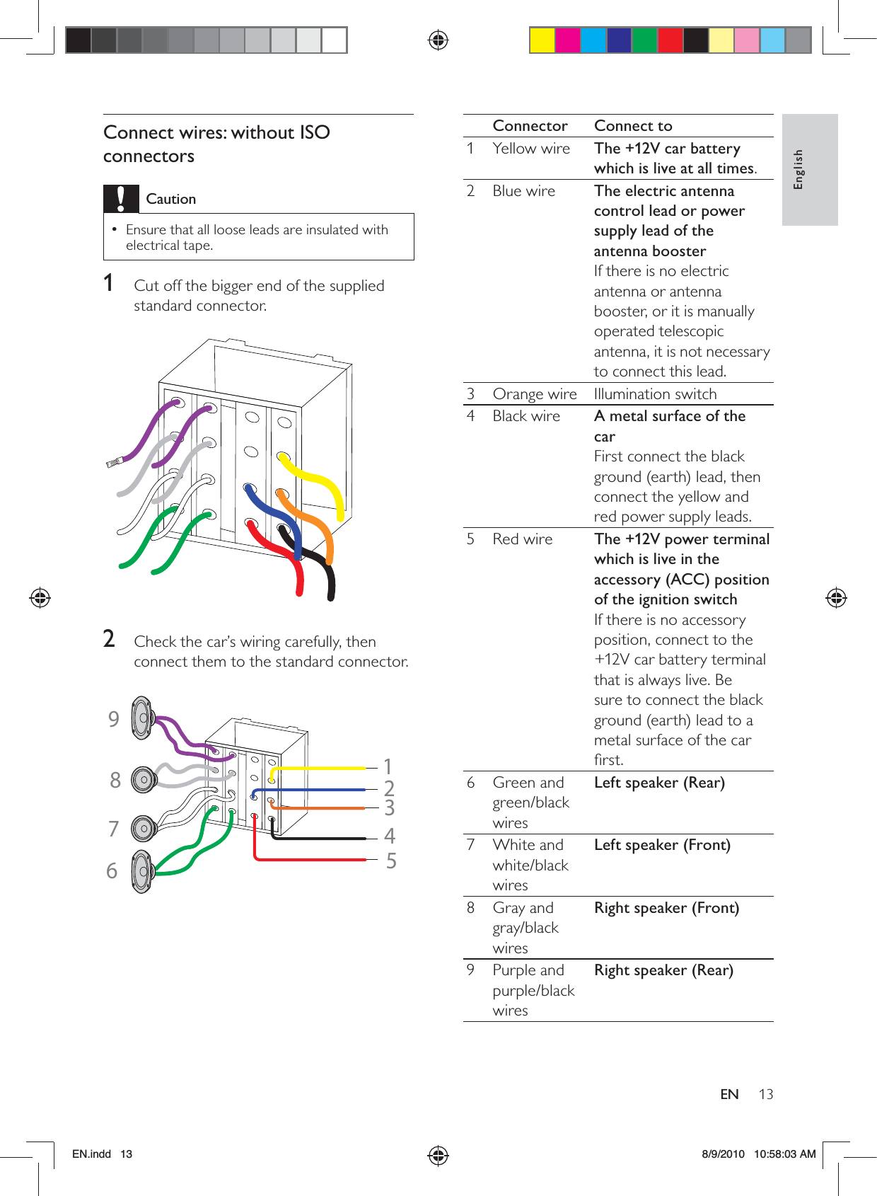 13EnglishENConnector Connect to1Yellow wire The +12V car battery which is live at all times.2Blue wire The electric antenna control lead or power supply lead of the antenna boosterIf there is no electric antenna or antenna booster, or it is manually operated telescopic antenna, it is not necessary to connect this lead.3 Orange wire Illumination switch4Black wire A metal surface of the carFirst connect the black ground (earth) lead, then connect the yellow and red power supply leads.5Red wire The +12V power terminal which is live in the accessory (ACC) position of the ignition switchIf there is no accessory position, connect to the +12V car battery terminal that is always live. Be sure to connect the black ground (earth) lead to a metal surface of the car ﬁrst.6 Green and green/black wiresLeft speaker (Rear)7 White and white/black wiresLeft speaker (Front)8 Gray and gray/black wires Right speaker (Front)9 Purple and purple/black wiresRight speaker (Rear)Connect wires: without ISO connectorsCautionEnsure that all loose leads are insulated with  •electrical tape.1  Cut off the bigger end of the supplied standard connector. 2  Check the car’s wiring carefully, then connect them to the standard connector.  213456789EN.indd   13 8/9/2010   10:58:03 AM