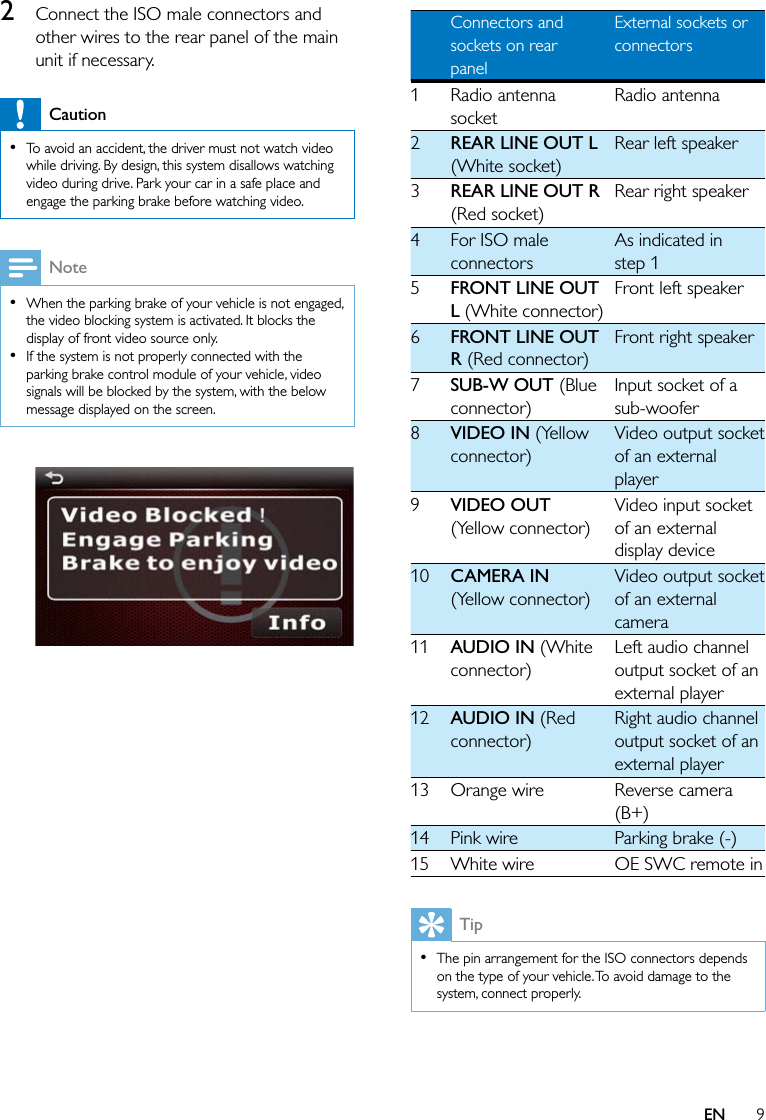 9EN2  Connect the ISO male connectors and other wires to the rear panel of the main unit if necessary.Caution  To avoid an accident, the driver must not watch video while driving. By design, this system disallows watching video during drive. Park your car in a safe place and engage the parking brake before watching video.Note  When the parking brake of your vehicle is not engaged, the video blocking system is activated. It blocks the display of front video source only.  If the system is not properly connected with the parking brake control module of your vehicle, video signals will be blocked by the system, with the below message displayed on the screen.  Connectors and sockets on rear panelExternal sockets or connectors1 Radio antenna socketRadio antenna2REAR LINE OUT L (White socket)Rear left speaker3REAR LINE OUT R (Red socket)Rear right speaker4 For ISO male connectorsAs indicated in step 15FRONT LINE OUT L (White connector)Front left speaker6FRONT LINE OUT R (Red connector)Front right speaker7SUB-W OUT (Blue connector)Input socket of a sub-woofer8VIDEO IN (Yellow connector)Video output socket of an external player9VIDEO OUT (Yellow connector)Video input socket of an external display device10 CAMERA IN (Yellow connector)Video output socket of an external camera11 AUDIO IN (White connector)Left audio channel output socket of an external player12 AUDIO IN (Red connector)Right audio channel output socket of an external player13 Orange wire Reverse camera (B+)14 Pink wire Parking brake (-)15 White wire OE SWC remote inTip  The pin arrangement for the ISO connectors depends on the type of your vehicle. To avoid damage to the system, connect properly.