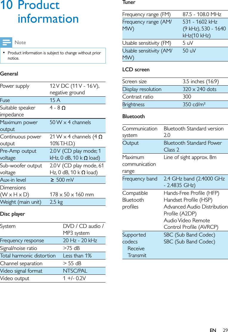 29EN10 Product informationNote  Product information is subject to change without prior notice.GeneralPower supply 12 V DC (11 V - 16 V), negative groundFuse 15 ASuitable speaker impedance4 - 8 Maximum power output50 W x 4 channelsContinuous power output21 W x 4 channels (4   10% T.H.D.)Pre-Amp output voltage2.0 V (CD play mode; 1 kHz, 0 dB, 10 k   load)Sub-woofer output voltage2.0 V (CD play mode, 61 Hz, 0 dB, 10 k   load)Aux-in level  500 mVDimensions  (W x H x D) 178 x 50 x 160 mmWeight (main unit) 2.5 kgDisc playerSystem DVD / CD audio / MP3 systemFrequency response 20 Hz - 20 kHzSignal/noise ratio &gt;75 dBTotal harmonic distortion Less than 1%Channel separation &gt; 55 dBVideo signal format NTSC/PALVideo output 1 +/- 0.2VTunerFrequency range (FM) 87.5 - 108.0 MHzFrequency range (AM/MW)531 - 1602 kHz  (9 kHz), 530 - 1640 kHz(10 kHz)Usable sensitivity (FM) 5 uVUsable sensitivity (AM/MW)50 uVLCD screenScreen size 3.5 inches (16:9)Display resolution 320 x 240 dotsContrast ratio 300Brightness 350 cd/m²BluetoothCommunication systemBluetooth Standard version 2.0Output              Bluetooth Standard Power Class 2Maximum communication rangeLine of sight approx. 8mFrequency band 2.4 GHz band (2.4000 GHz - 2.4835 GHz)Compatible Bluetooth Advanced Audio Distribution Audio Video  Remote Supported codecsReceiveTransmitSBC (Sub Band Codec)SBC (Sub Band Codec)