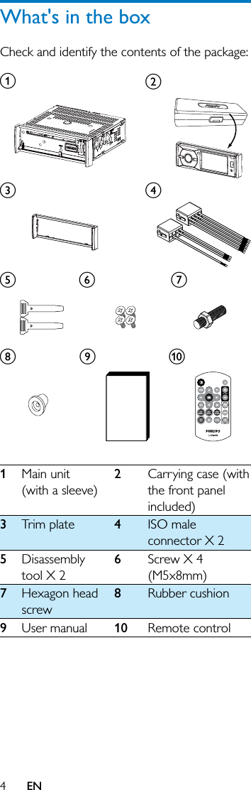 4ENWhat&apos;s in the boxCheck and identify the contents of the package: 1Main unit (with a sleeve)2Carrying case (with the front panel included)3Trim plate 4ISO male connector X 25Disassembly tool X 26Screw X 4 (M5x8mm)7Hexagon head screw8Rubber cushion9User manual 10 Remote controlabcdef ghij
