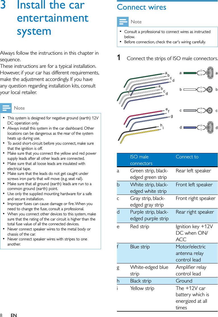 8EN3  Install the car entertainment systemAlways follow the instructions in this chapter in sequence.These instructions are for a typical installation. However, if your car has different requirements, make the adjustment accordingly. If you have any question regarding installation kits, consult your local retailer.Note  This system is designed for negative ground (earth) 12V DC operation only.  Always install this system in the car dashboard. Other locations can be dangerous as the rear of the system heats up during use.  To avoid short-circuit: before you connect, make sure that the ignition is off.  Make sure that you connect the yellow and red power supply leads after all other leads are connected.  Make sure that all loose leads are insulated with electrical tape.  Make sure that the leads do not get caught under screws iron parts that will move (e.g. seat rail).  Make sure that all ground (earth) leads are run to a common ground (earth) point.  Use only the supplied mounting hardware for a safe and secure installation.  need to change the fuse, consult a professional.  When you connect other devices to this system, make sure that the rating of the car circuit is higher than the total fuse value of all the connected devices.  Never connect speaker wires to the metal body or chassis of the car.  Never connect speaker wires with stripes to one another.Connect wiresNote  Consult a professional to connect wires as instructed below.  Before connection, check the car&apos;s wiring carefully.1  Connect the strips of ISO male connectors.   ISO male connectorsConnect toa Green strip, black-edged green stripRear left speakerb White strip, black-edged white stripFront left speakerc Gray strip, black-edged gray stripFront right speakerd Purple strip, black-edged purple stripRear right speakere Red strip Ignition key +12V DC when ON/ACCf Blue strip Motor/electric antenna relay control leadg White-edged blue stripcontrol leadh Black strip Groundi Yellow strip The +12V car battery which is energized at all times