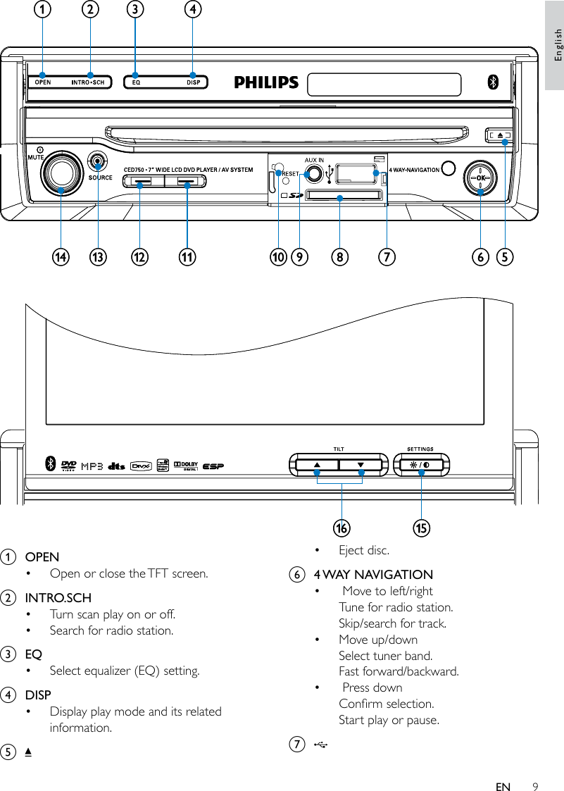 9Eject disc.f  4 WAY NAVIGATION Move to left/rightTune for radio station.Skip/search for track.Move up/downSelect tuner band.Fast forward/backward.  Press downConrm selection.Start play or pause.g •••• a  OPENOpen or close the TFT screen.b  INTRO.SCHTurn scan play on or off.Search for radio station.c  EQSelect equalizer (EQ) setting.d  DISPDisplay play mode and its related information. e •••••nlkjihfegmabcdopnlkjihfegmabcdopEnglishEN