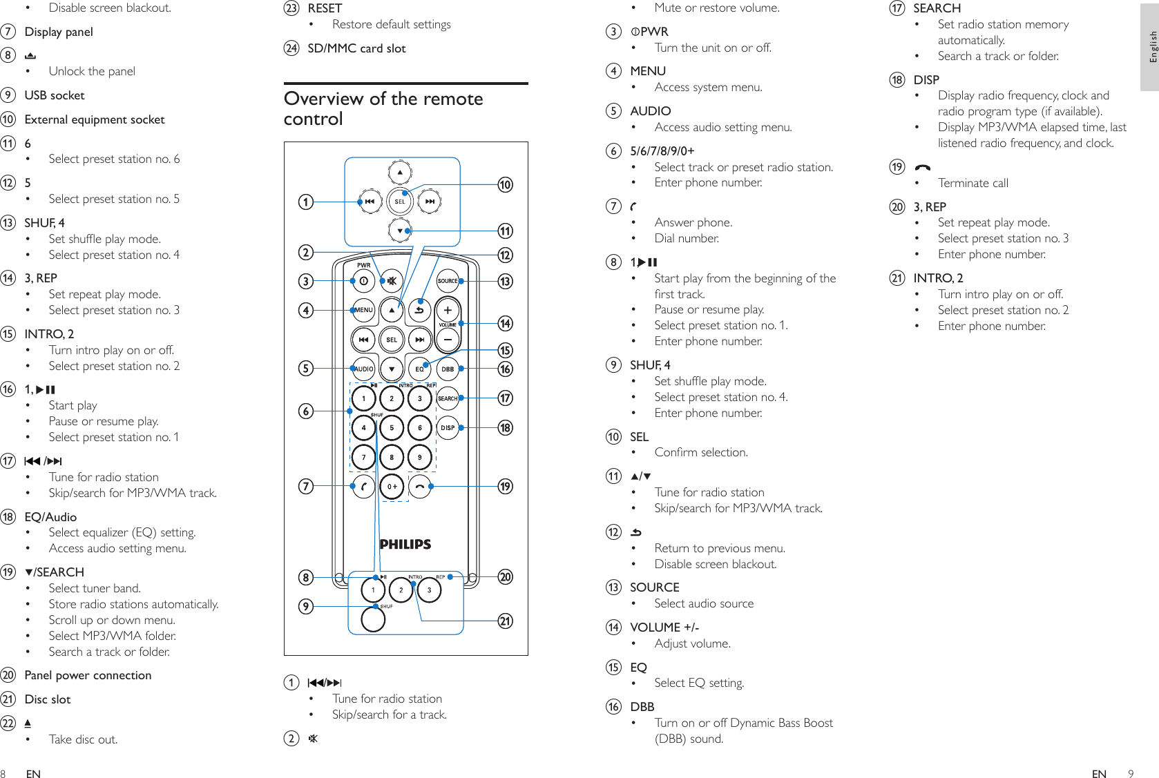 89w  RESET Restore default settingsx  SD/MMC card slotOverview of the remote control a  /Tune for radio stationSkip/search for a track.b •••acdefgbkmnpqrsojlhituacdefgbkmnpqrsojlhituDisable screen blackout.g  Display panelh Unlock the paneli  USB socketj  External equipment socketk  6Select preset station no. 6l  5Select preset station no. 5m  SHUF, 4Set shufe play mode.Select preset station no. 4n  3, REPSet repeat play mode.Select preset station no. 3o  INTRO, 2Turn intro play on or off.Select preset station no. 2p  1, Start playPause or resume play.Select preset station no. 1q   /Tune for radio stationSkip/search for MP3/WMA track.r  EQ/AudioSelect equalizer (EQ) setting.Access audio setting menu.s  /SEARCHSelect tuner band. Store radio stations automatically.Scroll up or down menu.Select MP3/WMA folder.Search a track or folder. t  Panel power connectionu  Disc slotv Take disc out.•••••••••••••••••••••••q  SEARCHSet radio station memory automatically.Search a track or folder.r  DISPDisplay radio frequency, clock and radio program type (if available).Display MP3/WMA elapsed time, last listened radio frequency, and clock. s Terminate callt  3, REPSet repeat play mode.Select preset station no. 3Enter phone number.u  INTRO, 2Turn intro play on or off.Select preset station no. 2Enter phone number. •••••••••••Mute or restore volume.c  PWRTurn the unit on or off.d  MENUAccess system menu.e  AUDIOAccess audio setting menu.f  5/6/7/8/9/0+Select track or preset radio station.Enter phone number.g Answer phone.Dial number.h  1,Start play from the beginning of the rst track.Pause or resume play.Select preset station no. 1.Enter phone number.i  SHUF, 4Set shufe play mode.Select preset station no. 4.Enter phone number.j  SELConrm selection.k  /Tune for radio stationSkip/search for MP3/WMA track.l Return to previous menu.Disable screen blackout. m  SOURCESelect audio sourcen  VOLUME +/-Adjust volume.o  EQSelect EQ setting.p  DBBTurn on or off Dynamic Bass Boost (DBB) sound.••••••••••••••••••••••••ENEnglishEN