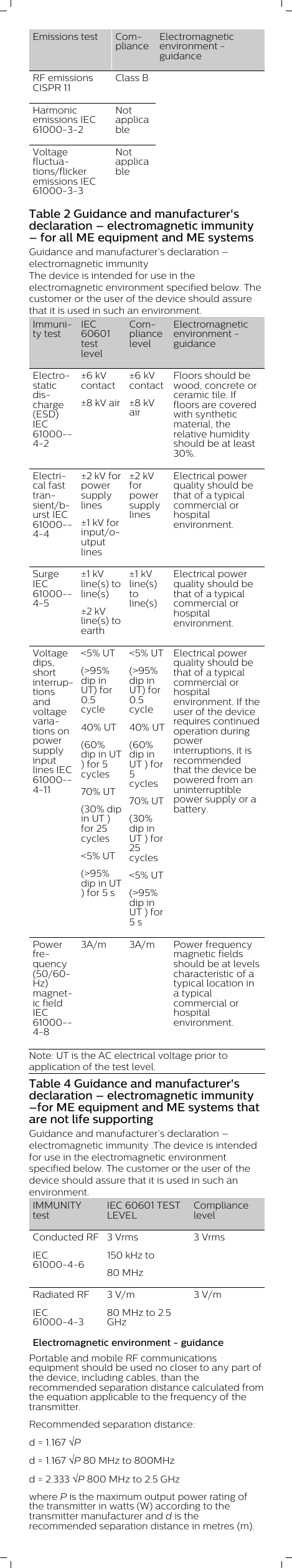 Emissions test ComplianceElectromagneticenvironment -guidanceRF emissionsCISPR 11Class BHarmonicemissions IEC61000-3-2NotapplicableVoltagefluctuations/flickeremissions IEC61000-3-3Notapplicable Table 2 Guidance and manufacturer&apos;sdeclaration – electromagnetic immunity– for all ME equipment and ME systemsGuidance and manufacturer’s declaration –electromagnetic immunityThe device is intended for use in theelectromagnetic environment specified below. Thecustomer or the user of the device should assurethat it is used in such an environment.Immunity testIEC60601testlevelCompliancelevelElectromagneticenvironment -guidanceElectrostaticdischarge(ESD)IEC61000-4-2±6 kVcontact±8 kV air±6 kVcontact±8 kVairFloors should bewood, concrete orceramic tile. Iffloors are coveredwith syntheticmaterial, therelative humidityshould be at least30%.Electrical fasttransient/burst IEC61000-4-4±2 kV forpowersupplylines±1 kV forinput/outputlines±2 kVforpowersupplylinesElectrical powerquality should bethat of a typicalcommercial orhospitalenvironment.SurgeIEC61000-4-5±1 kVline(s) toline(s)±2 kVline(s) toearth±1 kVline(s)toline(s)Electrical powerquality should bethat of a typicalcommercial orhospitalenvironment.Voltagedips,shortinterruptionsandvoltagevariations onpowersupplyinputlines IEC61000-4-11&lt;5% UT(&gt;95%dip inUT) for0.5cycle40% UT(60%dip in UT) for 5cycles70% UT(30% dipin UT )for 25cycles&lt;5% UT(&gt;95%dip in UT) for 5 s&lt;5% UT(&gt;95%dip inUT) for0.5cycle40% UT(60%dip inUT ) for5cycles70% UT(30%dip inUT ) for25cycles&lt;5% UT(&gt;95%dip inUT ) for5 sElectrical powerquality should bethat of a typicalcommercial orhospitalenvironment. If theuser of the devicerequires continuedoperation duringpowerinterruptions, it isrecommendedthat the device bepowered from anuninterruptiblepower supply or abattery.Powerfrequency(50/60Hz)magnetic fieldIEC61000-4-83A/m 3A/m Power frequencymagnetic fieldsshould be at levelscharacteristic of atypical location ina typicalcommercial orhospitalenvironment.Note: UT is the AC electrical voltage prior toapplication of the test level.Table 4 Guidance and manufacturer&apos;sdeclaration – electromagnetic immunity–for ME equipment and ME systems thatare not life supportingGuidance and manufacturer’s declaration –electromagnetic immunity .The device is intendedfor use in the electromagnetic environmentspecified below. The customer or the user of thedevice should assure that it is used in such anenvironment.IMMUNITYtestIEC 60601 TESTLEVELCompliancelevelConducted RFIEC61000-4-63 Vrms150 kHz to80 MHz 3 VrmsRadiated RFIEC61000-4-33 V/m80 MHz to 2.5GHz3 V/mElectromagnetic environment - guidancePortable and mobile RF communicationsequipment should be used no closer to any part ofthe device, including cables, than therecommended separation distance calculated fromthe equation applicable to the frequency of thetransmitter.Recommended separation distance:d = 1.167 ÖPd = 1.167 ÖP 80 MHz to 800MHzd = 2.333 ÖP 800 MHz to 2.5 GHzwhere P is the maximum output power rating ofthe transmitter in watts (W) according to thetransmitter manufacturer and d is therecommended separation distance in metres (m).