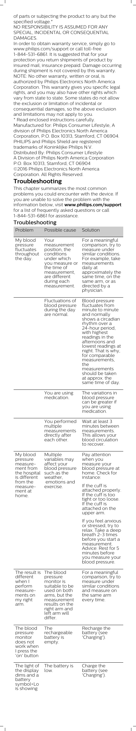 of parts or subjecting the product to any but thespecified voltage.* NO RESPONSIBILITY IS ASSUMED FOR ANYSPECIAL, INCIDENTAL OR CONSEQUENTIALDAMAGES. In order to obtain warranty service, simply go towww.philips.com/support or call toll-free1-844-531-6861. It is suggested that for yourprotection you return shipments of product byinsured mail, insurance prepaid. Damage occurringduring shipment is not covered by this warranty.NOTE: No other warranty, written or oral, isauthorized by Philips Electronics North AmericaCorporation. This warranty gives you specific legalrights, and you may also have other rights whichvary from state to state. Some states do not allowthe exclusion or limitation of incidental orconsequential damages, so the above exclusionand limitations may not apply to you. * Read enclosed instructions carefully.Manufactured for: Philips Consumer Lifestyle, Adivision of Philips Electronics North AmericaCorporation, P.O. Box 10313, Stamford, CT 06904.PHILIPS and Philips Shield are registeredtrademarks of Koninklijke Philips N.V.Distributed By: Philips Consumer LifestyleA Division of Philips North America CorporationP.O. Box 10313, Stamford, CT 06904©2016 Philips Electronics North AmericaCorporation. All Rights Reserved.TroubleshootingThis chapter summarizes the most commonproblems you could encounter with the device. Ifyou are unable to solve the problem with theinformation below, visit www.philips.com/supportfor a list of frequently asked questions or call1-844-531-6861 for assistance. TroubleshootingProblem Possible cause SolutionMy bloodpressurefluctuatesthroughoutthe day.Yourmeasurementposition, theconditionsunder whichyou measure orthe time ofmeasurement,are differentduring eachmeasurement.  For a meaningfulcomparison, try tomeasure undersimilar conditions.For example, takemeasurementsdaily atapproximately thesame time, on thesame arm, or asdirected by aphysician.Fluctuations ofblood pressureduring the dayare normal.Blood pressurefluctuates fromminute to minuteand normallyshows a circadianrhythm over a24-hour period,with highestreadings in theafternoons andlowest readings atnight. That is why,for comparablemeasurements,themeasurementsshould be takenat approx. thesame time of day.You are usingmedication.The variations inblood pressurecan be greater ifyou are usingmedication.You performedmultiplemeasurementsdirectly aftereach other.Wait at least 3minutes betweenmeasurements.This allows yourblood circulationto recover.My bloodpressuremeasurement fromthe hospitalis differentfrom themeasurement athome.Multiplevariables mayaffect yourblood pressuresuch as theweather, emotions andexercise.Pay attentionwhen youmeasure yourblood pressure athome. Check forinstance:If the cuff isattached properly.If the cuff is tootight or too loose.If the cuff isattached on theupper arm.If you feel anxiousor stressed, try torelax. Take a deepbreath 2-3 timesbefore you start ameasurement.Advice: Rest for 5minutes beforeyou measure yourblood pressure.The result isdifferentwhen Iperformmeasurements onmy rightarm.The bloodpressuremonitor issuitable to beused on botharms, but themeasurementresults on theright arm andleft arm willdiffer.For a meaningfulcomparison, try tomeasure undersimilar conditionsand measure onthe same armevery time. The bloodpressuremonitordoes notwork whenI press the&apos;on&apos; buttonTherechargeablebattery isempty.Recharge thebattery (see&apos;Charging&apos;).The light ofthe displaydims and abatterysymbol+Lois showingThe battery islow.Charge thebattery (see&apos;Charging&apos;).