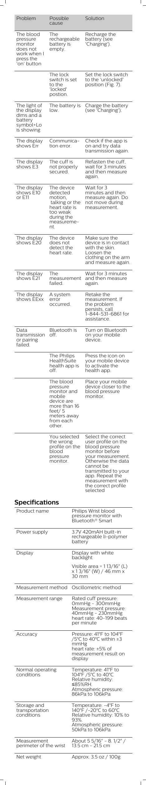 Problem PossiblecauseSolutionThe bloodpressuremonitordoes notwork when Ipress the&apos;on&apos; buttonTherechargeablebattery isempty.Recharge thebattery (see&apos;Charging&apos;).The lockswitch is setto the&apos;locked&apos;postion.Set the lock switchto the &apos;unlocked&apos;position (Fig. 7).The light ofthe displaydims and abatterysymbol+Lois showingThe battery islow.Charge the battery(see &apos;Charging&apos;).The displayshows ErrCommunication error.Check if the app ison and try datatransmission again.The displayshows E3The cuff isnot properlysecured.Refasten the cuff,wait for 3 minutesand then measureagain.The displayshows E10or E11The devicedetectedmotion, talking or theheart rate istoo weakduring themeasurement.Wait for 3minutes and thenmeasure again. Donot move duringmeasurement. The displayshows E20The devicedoes notdetect theheart rate.Make sure thedevice is in contactwith the skin.Loosen theclothing on the armand measure again.The displayshows E21Themeasurementfailed.Wait for 3 minutesand then measureagain.The displayshows EExxA systemerroroccurred.Retake themeasurement. Ifthe problempersists, call1-844-531-6861 forassistance.Datatransmissionor pairingfailed.Bluetooth isoff.Turn on Bluetoothon your mobiledevice.The PhilipsHealthSuitehealth app isoff.Press the icon onyour mobile deviceto activate thehealth app.The bloodpressuremonitor andmobiledevice aremore than 16feet/ 5meters awayfrom eachother. Place your mobiledevice closer to theblood pressuremonitor. You selectedthe wrongprofile on thebloodpressuremonitor.Select the correctuser profile on theblood pressuremonitor beforeyour measurement.Otherwise the datacannot betransmitted to yourapp. Repeat themeasurement withthe correct profileselectedSpecificationsProduct name Philips Wrist bloodpressure monitor withBluetooth® SmartPower supply 3.7V 420mAH built-inrechargeable li-polymerbatteryDisplay  Display with whitebacklightVisible area = 1 13/16&quot; (L)x 1 3/16&quot; (W) / 46 mm x30 mmMeasurement method Oscillometric methodMeasurement range Rated cuff pressure:0mmHg - 300mmHgMeasurement pressure:40mmHg - 230mmHgheart rate: 40-199 beatsper minuteAccuracy Pressure: 41°F to 104°F/5°C to 40°C within ±3mmHgheart rate: ±5% ofmeasurement result ondisplayNormal operatingconditionsTemperature: 41°F to104°F /5°C to 40°CRelative humidity:≤85%RH.Atmospheric pressure:86kPa to 106kPaStorage andtransportationconditionsTemperature: -4°F to140°F /-20°C to 60°CRelative humidity: 10% to93%.Atmospheric pressure:50kPa to 106kPaMeasurementperimeter of the wristAbout 5 5/16&quot; - 8. 1/2&quot; /13.5 cm - 21.5 cmNet weight Approx. 3.5 oz / 100g