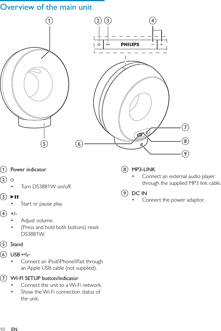 10h MP3-LINK Connect an external audio player through the supplied MP3 link cable.i DC IN Connect the power adaptor.Overview of the main unit  a Power indicatorb  Turn DS3881W on/off.c  Start or pause play.d +/- Adjust volume. (Press and hold both buttons) reset DS3881W.e Standf USB  Connect an iPod/iPhone/iPad through an Apple USB cable (not supplied).g  WI-FI SETUP button/indicator Connect the unit to a Wi-Fi network. Show the Wi-Fi connection status of the unit.abcdefghiEN