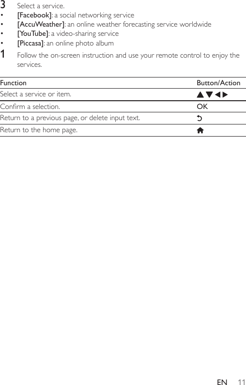 11EN3  Select a service.• [Facebook]: a social networking service• [AccuWeather]: an online weather forecasting service worldwide• [YouTube]: a video-sharing service • [Piccasa]: an online photo album1  Followtheon-screeninstructionanduseyourremotecontroltoenjoytheservices.Function Button/ActionSelect a service or item.    Conrmaselection. OKReturn to a previous page, or delete input text.Return to the home page.