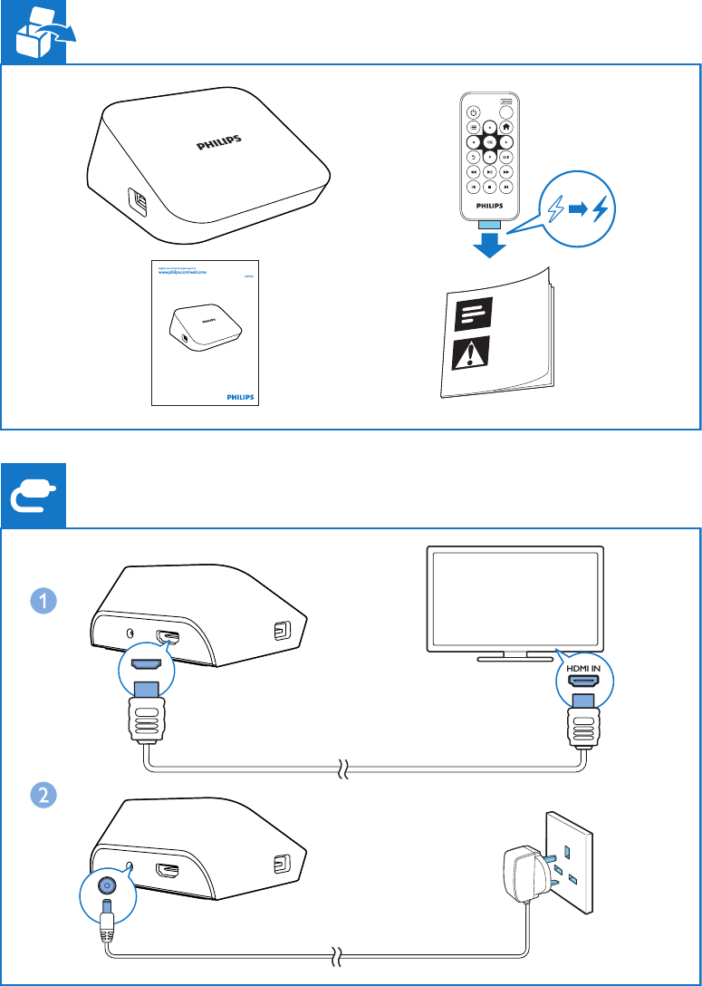 Register your product and get support atwww.philips.com/welcomeHMP7000HDMI IN