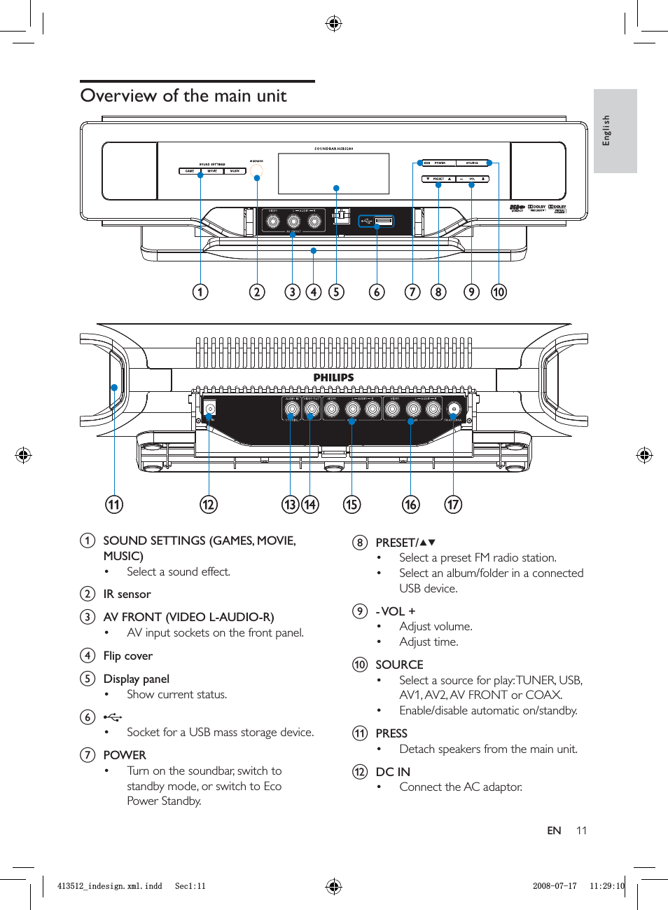 11hPRESET/Select a preset FM radio station.Select an album/folder in a connected USB device.i- VOL  + Adjust volume.Adjust time.jSOURCESelect a source for play: TUNER, USB, AV1, AV2, AV FRONT or COAX.Enable/disable automatic on/standby.kPRESSDetach speakers from the main unit.lDC IN Connect the AC adaptor.••••••••Overview of the main unitaSOUND SETTINGS (GAMES, MOVIE, MUSIC)Select a sound effect.b IR sensorcAV FRONT (VIDEO L-AUDIO-R) AV input sockets on the front panel. d Flip covere Display panelShow current status.fSocket for a USB mass storage device.gPOWER Turn on the soundbar, switch to standby mode, or switch to Eco Power Standby.•••••abedigjcfhabedigjcfhk l qnm o pk l qnm o pEnglishENBLQGHVLJQ[POLQGG6HFBLQGHVLJQ[POLQGG6HF