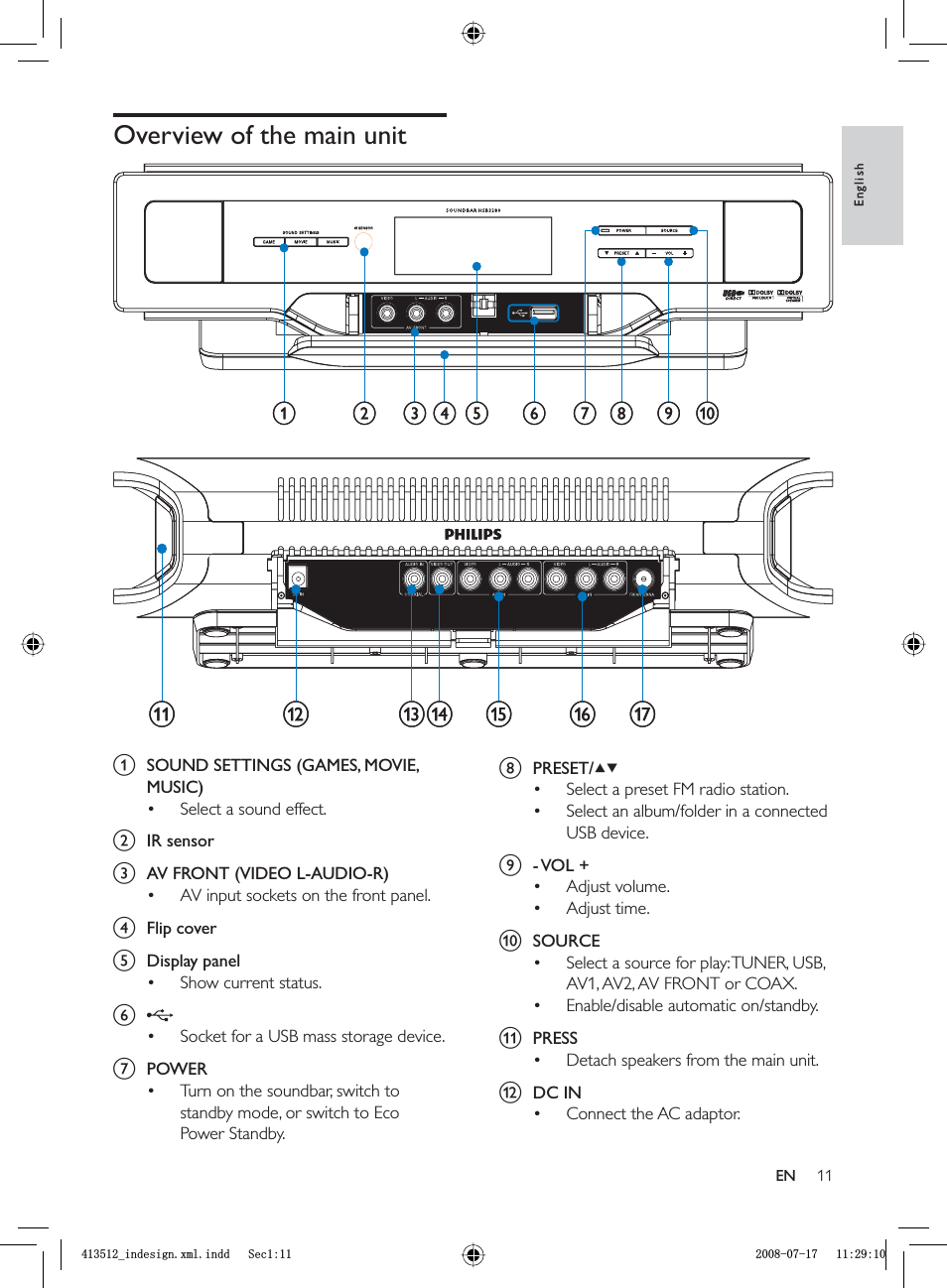 11hPRESET/Select a preset FM radio station.Select an album/folder in a connected USB device.i- VOL  + Adjust volume.Adjust time.jSOURCESelect a source for play: TUNER, USB, AV1, AV2, AV FRONT or COAX.Enable/disable automatic on/standby.kPRESSDetach speakers from the main unit.lDC IN Connect the AC adaptor.••••••••Overview of the main unitaSOUND SETTINGS (GAMES, MOVIE, MUSIC)Select a sound effect.b IR sensorcAV FRONT (VIDEO L-AUDIO-R) AV input sockets on the front panel. d Flip covere Display panelShow current status.fSocket for a USB mass storage device.gPOWER Turn on the soundbar, switch to standby mode, or switch to Eco Power Standby.•••••abedigjcfhabedigjcfhk lqnm o pk lqnm o pEnglishENBLQGHVLJQ[POLQGG6HFBLQGHVLJQ[POLQGG6HF