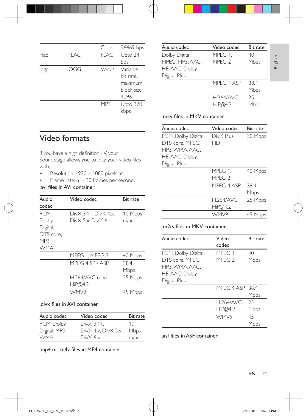 31EnglishEN    Cook 96469 bps.ac FLAC FLAC Upto 24 bps.ogg OGG Vorbis Variable bit rate, maximum block size 4096    MP3 Upto 320 kbpsVideo formatsIf you have a high denition TV, your SoundStage allows you to play your video les with:•  Resolution: 1920 x 1080 pixels at•  Frame rate: 6 ~ 30 frames per second. .avilesinAVIcontainerAudio codecVideo codec Bit ratePCM, Dolby Digital, DTS core, MP3, WMADivX 3.11, DivX 4.x, DivX 5.x, DivX 6.x10 Mbps max  MPEG 1, MPEG 2 40 Mbps  MPEG 4 SP / ASP 38.4 Mbps  H.264/AVC upto HiP@4.225 Mbps  WMV9 45 Mbps.divxlesinAVIcontainerAudio codec Video codec Bit ratePCM, Dolby Digital, MP3, WMADivX 3.11, DivX 4.x, DivX 5.x, DivX 6.x10 Mbps max.mp4or.m4vlesinMP4containerAudio codec Video codec Bit rateDolby Digital, MPEG, MP3, AAC, HE-AAC, Dolby Digital PlusMPEG 1, MPEG 240 Mbps  MPEG 4 ASP 38.4 Mbps  H.264/AVC HiP@4.225 Mbps.mkvlesinMKVcontainerAudio codec Video codec Bit ratePCM, Dolby Digital, DTS core, MPEG, MP3, WMA, AAC, HE-AAC, Dolby Digital PlusDivX Plus HD30 Mbps  MPEG 1, MPEG 240 Mbps  MPEG 4 ASP 38.4 Mbps  H.264/AVC HiP@4.225 Mbps  WMV9 45 Mbps.m2tslesinMKVcontainerAudio codec Video codecBit ratePCM, Dolby Digital, DTS core, MPEG, MP3, WMA, AAC, HE-AAC, Dolby Digital PlusMPEG 1, MPEG 240 Mbps  MPEG 4 ASP 38.4 Mbps  H.264/AVC HiP@4.225 Mbps  WMV9 45 Mbps.asflesinASFcontainerHTB3525B_F7_UM_V1.0.indb   31 12/10/2013   6:04:01 PM