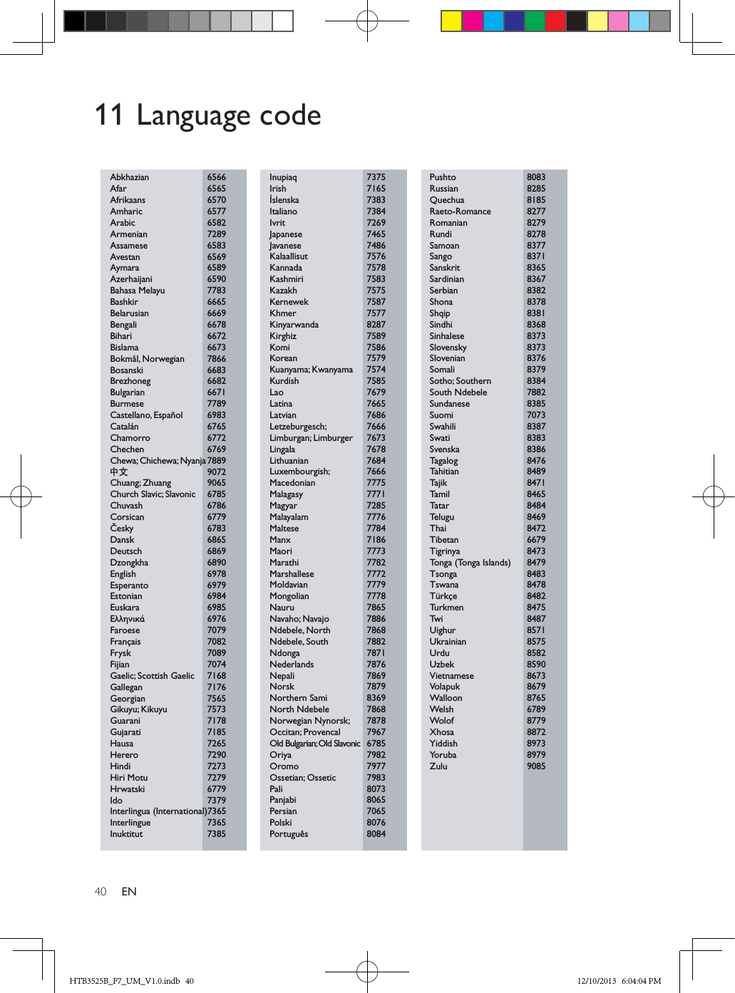 40 EN11 Language code Abkhazian    6566Afar        6565Afrikaans       6570Amharic       6577Arabic       6582Armenian    7289Assamese    6583Avestan       6569Aymara       6589Azerhaijani    6590Bahasa Melayu    7783Bashkir       6665Belarusian    6669Bengali       6678Bihari       6672Bislama       6673Bokmål, Norwegian    7866Bosanski      6683Brezhoneg    6682Bulgarian    6671Burmese       7789Castellano, Español  6983Catalán    6765Chamorro   6772Chechen    6769Chewa; Chichewa; Nyanja 7889       9072Chuang; Zhuang  9065Church Slavic; Slavonic  6785Chuvash    6786Corsican    6779Česky   6783Dansk    6865Deutsch    6869Dzongkha    6890English    6978Esperanto    6979Estonian    6984Euskara    6985   6976Faroese    7079Français    7082Frysk    7089Fijian    7074Gaelic; Scottish Gaelic  7168Gallegan    7176Georgian    7565Gikuyu; Kikuyu  7573Guarani    7178Gujarati    7185Hausa    7265Herero    7290Hindi    7273Hiri Motu    7279Hrwatski    6779Ido    7379Interlingua (International)7365Interlingue    7365Inuktitut    7385Inupiaq    7375Irish    7165Íslenska    7383Italiano    7384Ivrit    7269Japanese    7465Javanese    7486Kalaallisut   7576Kannada    7578Kashmiri    7583Kazakh    7575Kernewek    7587Khmer    7577Kinyarwanda  8287Kirghiz    7589Komi    7586Korean    7579Kuanyama; Kwanyama  7574Kurdish    7585Lao    7679Latina    7665Latvian    7686Letzeburgesch;  7666Limburgan; Limburger  7673Lingala    7678Lithuanian   7684Luxembourgish;  7666Macedonian   7775Malagasy    7771Magyar    7285Malayalam    7776Maltese    7784Manx    7186Maori    7773Marathi    7782Marshallese    7772Moldavian    7779Mongolian   7778Nauru    7865Navaho; Navajo  7886Ndebele, North  7868Ndebele, South  7882Ndonga    7871Nederlands    7876Nepali    7869Norsk    7879Northern Sami  8369North Ndebele  7868Norwegian Nynorsk;  7878Occitan; Provencal  7967Old Bulgarian; Old Slavonic  6785Oriya    7982Oromo    7977Ossetian; Ossetic  7983Pali    8073Panjabi    8065Persian    7065Polski    8076Português    8084Pushto    8083Russian    8285Quechua    8185Raeto-Romance  8277Romanian    8279Rundi    8278Samoan    8377Sango    8371Sanskrit    8365Sardinian    8367Serbian    8382Shona    8378Shqip    8381Sindhi    8368Sinhalese    8373Slovensky    8373Slovenian    8376Somali    8379Sotho; Southern  8384South Ndebele  7882Sundanese    8385Suomi    7073Swahili    8387Swati    8383Svenska    8386Tagalog    8476Tahitian    8489Tajik    8471Tamil    8465Tatar    8484Telugu    8469Thai    8472Tibetan    6679Tigrinya    8473To nga (Tonga Islands)  8479Tsonga    8483Tswana    8478Türkçe    8482Tu rkmen    8475Tw i    8487Uighur    8571Ukrainian    8575Urdu    8582Uzbek    8590Vietnamese    8673Volapuk    8679Walloon    8765Welsh    6789Wolof    8779Xhosa    8872Yiddish    8973Yo ruba    8979Zulu    9085Ё᭛HTB3525B_F7_UM_V1.0.indb   40 12/10/2013   6:04:04 PM