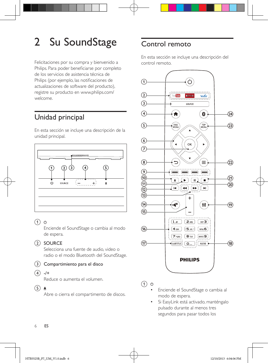 6ES2  Su SoundStageFelicitaciones por su compra y bienvenido a Philips. Para poder beneciarse por completo de los servicios de asistencia técnica de Philips (por ejemplo, las noticaciones de actualizaciones de software del producto), registre su producto en www.philips.com/welcome.Unidad principalEn esta sección se incluye una descripción de la unidad principal.  a Enciende el SoundStage o cambia al modo de espera.b  SOURCESelecciona una fuente de audio, video o radio o el modo Bluetooth del SoundStage.c  Compartimiento para el discod  -/+Reduce o aumenta el volumen.e Abre o cierra el compartimento de discos.eabdcControl remotoEn esta sección se incluye una descripción del control remoto.  a •  Enciende el SoundStage o cambia al modo de espera.•  Si EasyLink está activado, manténgalo pulsado durante al menos tres segundos para pasar todos los srdexwjlahvcnqifgmoktubpHTB3525B_F7_UM_V1.0.indb   6 12/10/2013   6:04:06 PM