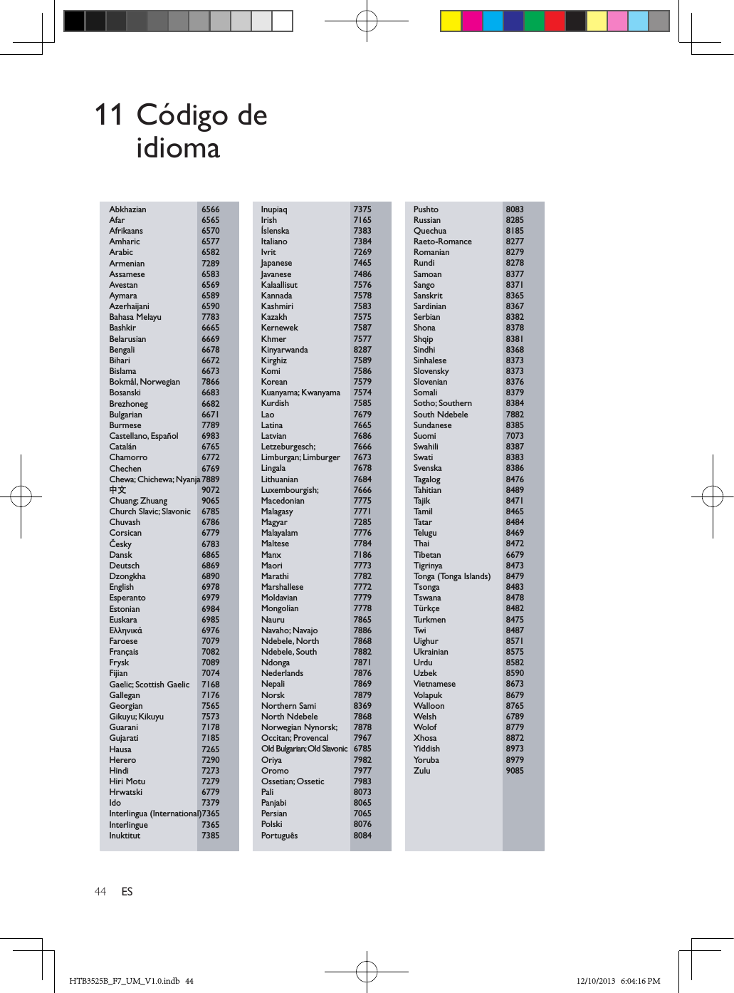 44 ES11 Código de idioma Abkhazian    6566Afar        6565Afrikaans       6570Amharic       6577Arabic       6582Armenian    7289Assamese    6583Avestan       6569Aymara       6589Azerhaijani    6590Bahasa Melayu    7783Bashkir       6665Belarusian    6669Bengali       6678Bihari       6672Bislama       6673Bokmål, Norwegian    7866Bosanski      6683Brezhoneg    6682Bulgarian    6671Burmese       7789Castellano, Español  6983Catalán    6765Chamorro   6772Chechen    6769Chewa; Chichewa; Nyanja 7889       9072Chuang; Zhuang  9065Church Slavic; Slavonic  6785Chuvash    6786Corsican    6779Česky   6783Dansk    6865Deutsch    6869Dzongkha    6890English    6978Esperanto    6979Estonian    6984Euskara    6985   6976Faroese    7079Français    7082Frysk    7089Fijian    7074Gaelic; Scottish Gaelic  7168Gallegan    7176Georgian    7565Gikuyu; Kikuyu  7573Guarani    7178Gujarati    7185Hausa    7265Herero    7290Hindi    7273Hiri Motu    7279Hrwatski    6779Ido    7379Interlingua (International)7365Interlingue    7365Inuktitut    7385Inupiaq    7375Irish    7165Íslenska    7383Italiano    7384Ivrit    7269Japanese    7465Javanese    7486Kalaallisut   7576Kannada    7578Kashmiri    7583Kazakh    7575Kernewek    7587Khmer    7577Kinyarwanda  8287Kirghiz    7589Komi    7586Korean    7579Kuanyama; Kwanyama  7574Kurdish    7585Lao    7679Latina    7665Latvian    7686Letzeburgesch;  7666Limburgan; Limburger  7673Lingala    7678Lithuanian   7684Luxembourgish;  7666Macedonian   7775Malagasy    7771Magyar    7285Malayalam    7776Maltese    7784Manx    7186Maori    7773Marathi    7782Marshallese    7772Moldavian    7779Mongolian   7778Nauru    7865Navaho; Navajo  7886Ndebele, North  7868Ndebele, South  7882Ndonga    7871Nederlands    7876Nepali    7869Norsk    7879Northern Sami  8369North Ndebele  7868Norwegian Nynorsk;  7878Occitan; Provencal  7967Old Bulgarian; Old Slavonic  6785Oriya    7982Oromo    7977Ossetian; Ossetic  7983Pali    8073Panjabi    8065Persian    7065Polski    8076Português    8084Pushto    8083Russian    8285Quechua    8185Raeto-Romance  8277Romanian    8279Rundi    8278Samoan    8377Sango    8371Sanskrit    8365Sardinian    8367Serbian    8382Shona    8378Shqip    8381Sindhi    8368Sinhalese    8373Slovensky    8373Slovenian    8376Somali    8379Sotho; Southern  8384South Ndebele  7882Sundanese    8385Suomi    7073Swahili    8387Swati    8383Svenska    8386Tagalog    8476Tahitian    8489Tajik    8471Tamil    8465Tatar    8484Telugu    8469Thai    8472Tibetan    6679Tigrinya    8473To nga (Tonga Islands)  8479Tsonga    8483Tswana    8478Türkçe    8482Tu rkmen    8475Tw i    8487Uighur    8571Ukrainian    8575Urdu    8582Uzbek    8590Vietnamese    8673Volapuk    8679Walloon    8765Welsh    6789Wolof    8779Xhosa    8872Yiddish    8973Yo ruba    8979Zulu    9085Ё᭛HTB3525B_F7_UM_V1.0.indb   44 12/10/2013   6:04:16 PM