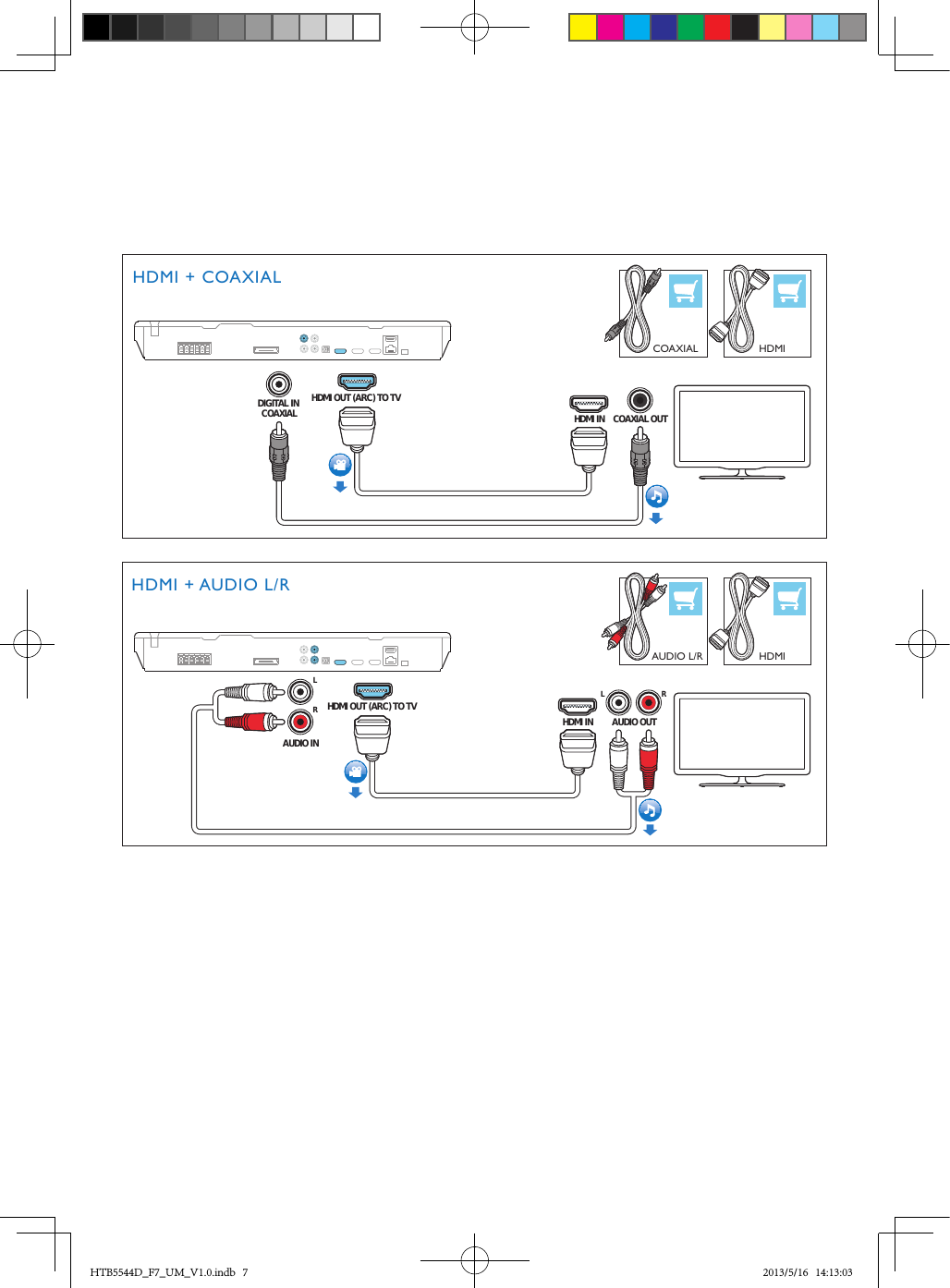 DIGITAL INOPTICALOPTICAL OUTHDMIOPTICAL HDMIHDMI INHDMI OUT (ARC) TO TVHDMI IN (ARC)HDMI ARCHDMI + OPTICALHDMI OUT (ARC) TO TVHDMI INDIGITAL IN COAXIAL COAXIAL OUTHDMICOAXIALAUDIO L/R HDMIHDMI + COAXIALHDMI INHDMI + AUDIO L/RHDMI OUT (ARC) TO TVHDMI OUT (ARC) TO TVLRAUDIO INL RAUDIO OUTHTB5544D_F7_UM_V1.0.indb   7 2013/5/16   14:13:03