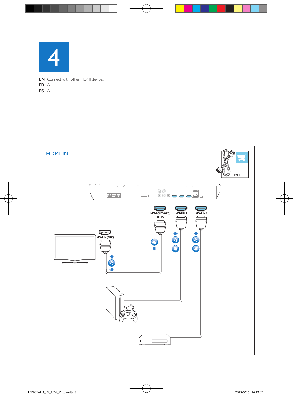 HDMI INHDMIHDMI OUT (ARC)TO TV HDMI IN 1 HDMI IN 2HDMI IN (ARC)EN  Connect with other HDMI devicesFR  AES  A4231HTB5544D_F7_UM_V1.0.indb   8 2013/5/16   14:13:03