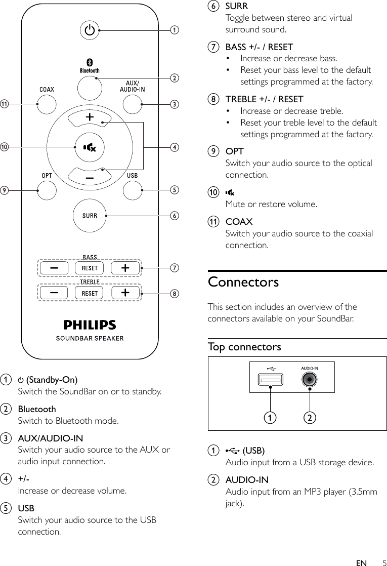 5EN a   (Standby-On) Switch the SoundBar on or to standby.b  BluetoothSwitch to Bluetooth mode.c  AUX/AUDIO-INSwitch your audio source to the AUX or audio input connection.d  +/-Increase or decrease volume.e  USBSwitch your audio source to the USB connection.abcedfikjghf  SURRToggle between stereo and virtual surround sound.g  BASS +/- / RESET• Increase or decrease bass.• Reset your bass level to the default settings programmed at the factory.h  TREBLE +/- / RESET• Increase or decrease treble.• Reset your treble level to the default settings programmed at the factory.i  OPTSwitch your audio source to the optical connection. j Mute or restore volume.k  COAXSwitch your audio source to the coaxial connection. ConnectorsThis section includes an overview of the connectors available on your SoundBar.Top connectors a   (USB)Audio input from a USB storage device.b  AUDIO-INAudio input from an MP3 player (3.5mm jack).ba