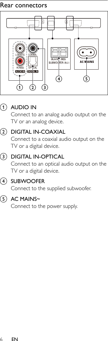 6ENRear connectors a  AUDIO INConnect to an analog audio output on the TV or an analog device. b  DIGITAL IN-COAXIALConnect to a coaxial audio output on the TV or a digital device. c  DIGITAL IN-OPTICALConnect to an optical audio output on the TV or a digital device. d  SUBWOOFERConnect to the supplied subwoofer.e  AC MAINS~Connect to the power supply.ebacd