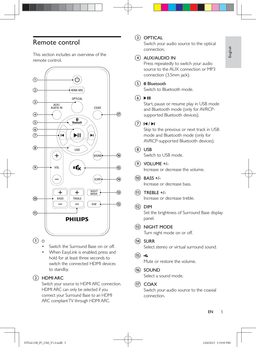 5EnglishENRemote control a   b  HDMI ARCcebnqoiadmlpghfjkc  OPTICALd  AUX/AUDIO INe   Bluetoothf g   / h  USBi  VOLUME +/-j  BASS +/-k  TREBLE +/-l  DIMm  NIGHT MODEn  SURRo p  SOUNDq  COAXHTL4115B_F7_UM_V1.0.indb   5 12/6/2013   3:19:05 PM