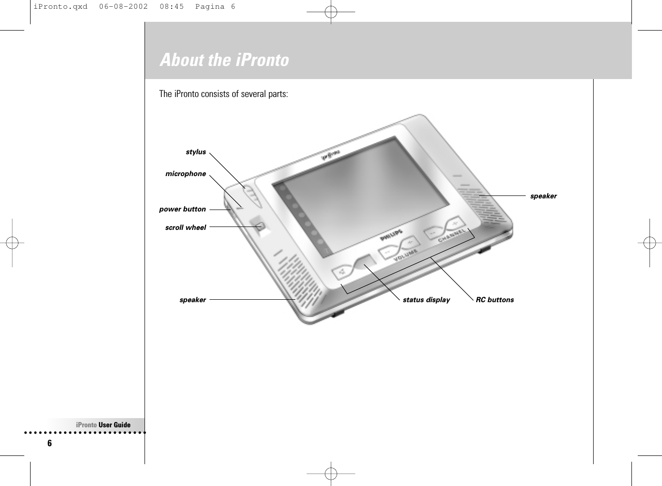 iPronto User Guide6About the iProntoThe iPronto consists of several parts:microphonestyluspower buttonspeakerscroll wheelspeakerRC buttonsstatus displayiPronto.qxd  06-08-2002  08:45  Pagina 6