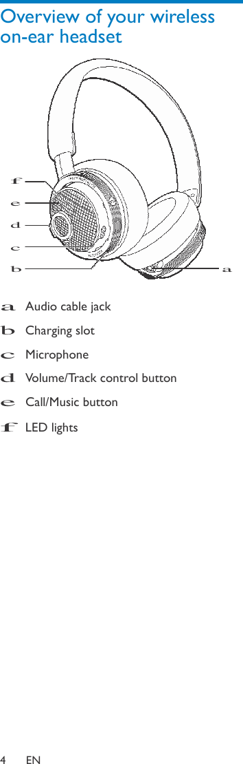 Overview of your wireless on-ear headset         f e d c  b a   a Audio cable jack  b Charging slot  c Microphone  d Volume/Track control button  e Call/Music button  f LED lights                       4  EN 