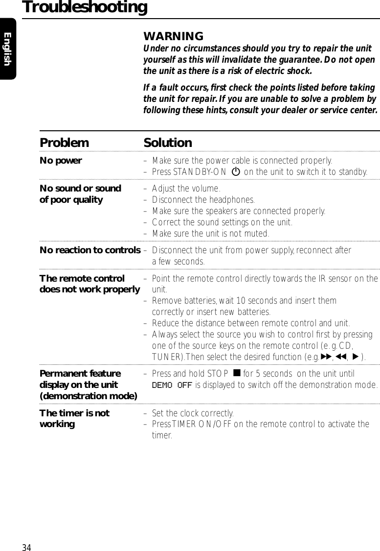 WARNINGUnder no circumstances should you try to repair the unityourself as this will invalidate the guarantee. Do not openthe unit as there is a risk of electric shock.If a fault occurs,ﬁrst check the points listed before takingthe unit for repair.If you are unable to solve a problem byfollowing these hints,consult your dealer or service center.Problem SolutionNo power –Make sure the power cable is connected properly.–Press STANDBY-ON 2on the unit to switch it to standby.No sound or sound –Adjust the volume.of poor quality –Disconnect the headphones.–Make sure the speakers are connected properly.–Correct the sound settings on the unit.–Make sure the unit is not muted.No reaction to controls –Disconnect the unit from power supply,reconnect aftera few seconds.The remote control –Point the remote control directly towards the IR sensor on thedoes not work properly unit.–Remove batteries, wait 10 seconds and insert them correctly or insert new batteries.–Reduce the distance between remote control and unit.–Always select the source you wish to control ﬁrst by pressing one of the source keys on the remote control (e. g.CD,TUNER).Then select the desired function (e.g. á,à,É).Permanent feature  –Press and hold STOP Çfor 5 seconds  on the unit until display on the unit  DEMO OFF is displayed to switch off the demonstration mode.(demonstration mode)The timer is not  –Set the clock correctly.working –Press TIMER ON/OFF on the remote control to activate the timer.Troubleshooting34English