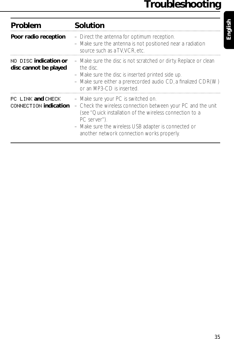 Problem SolutionPoor radio reception –Direct the antenna for optimum reception.–Make sure the antenna is not positioned near a radiation source such as a TV,VCR,etc.NO DISC indication or  –Make sure the disc is not scratched or dirty. Replace or clean disc cannot be played  the disc.–Make sure the disc is inserted printed side up.–Make sure either a prerecorded audio CD,a ﬁnalized CDR(W)or an MP3-CD is inserted.PC LINK and CHECK –Make sure your PC is switched on.CONNECTION indication  –Check the wireless connection between your PC and the unit (see “Quick installation of the wireless connection to a PC server”).–Make sure the wireless USB adapter is connected or another network connection works properly.Troubleshooting35English
