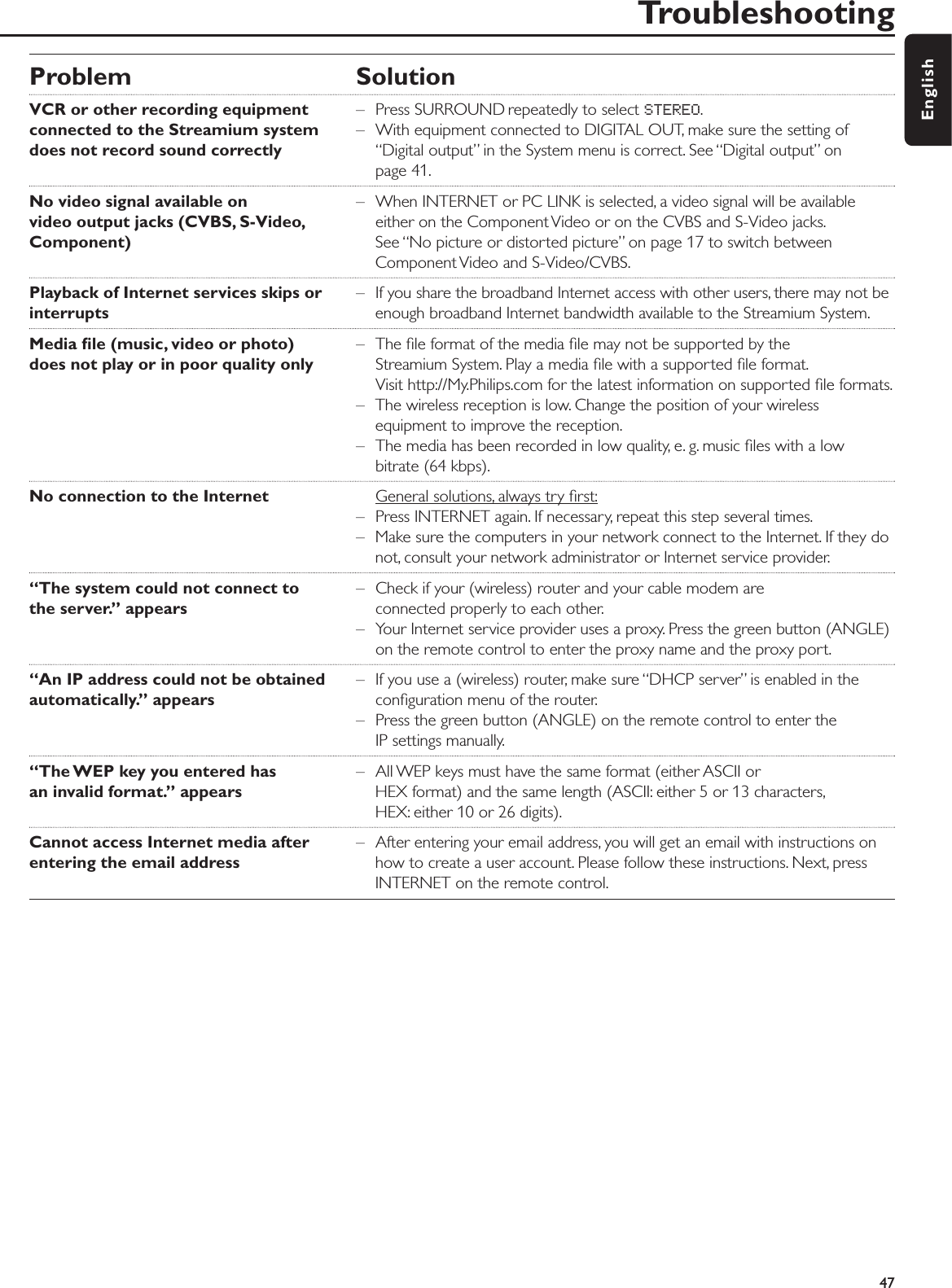 Problem SolutionVCR or other recording equipment – Press SURROUND repeatedly to select STEREO.connected to the Streamium system  – With equipment connected to DIGITAL OUT, make sure the setting of does not record sound correctly “Digital output” in the System menu is correct. See “Digital output” on page 41.No video signal available on  – When INTERNET or PC LINK is selected, a video signal will be available video output jacks (CVBS, S-Video, either on the Component Video or on the CVBS and S-Video jacks.Component) See “No picture or distorted picture” on page 17 to switch betweenComponent Video and S-Video/CVBS.Playback of Internet services skips or  – If you share the broadband Internet access with other users, there may not be interrupts enough broadband Internet bandwidth available to the Streamium System.Media ﬁle (music, video or photo)  – The ﬁle format of the media ﬁle may not be supported by the does not play or in poor quality only Streamium System. Play a media ﬁle with a supported ﬁle format.Visit http://My.Philips.com for the latest information on supported ﬁle formats.– The wireless reception is low. Change the position of your wirelessequipment to improve the reception.– The media has been recorded in low quality, e. g. music ﬁles with a low bitrate (64 kbps).No connection to the Internet  General solutions, always try ﬁrst:– Press INTERNET again. If necessary, repeat this step several times.– Make sure the computers in your network connect to the Internet. If they donot, consult your network administrator or Internet service provider.“The system could not connect to  – Check if your (wireless) router and your cable modem are the server.” appears connected properly to each other.– Your Internet service provider uses a proxy. Press the green button (ANGLE)on the remote control to enter the proxy name and the proxy port.“An IP address could not be obtained  – If you use a (wireless) router, make sure “DHCP server” is enabled in the automatically.” appears conﬁguration menu of the router.– Press the green button (ANGLE) on the remote control to enter theIP settings manually.“The WEP key you entered has  – All WEP keys must have the same format (either ASCII or an invalid format.” appears HEX format) and the same length (ASCII: either 5 or 13 characters,HEX: either 10 or 26 digits).Cannot access Internet media after  – After entering your email address, you will get an email with instructions on entering the email address  how to create a user account. Please follow these instructions. Next, pressINTERNET on the remote control.Troubleshooting47English