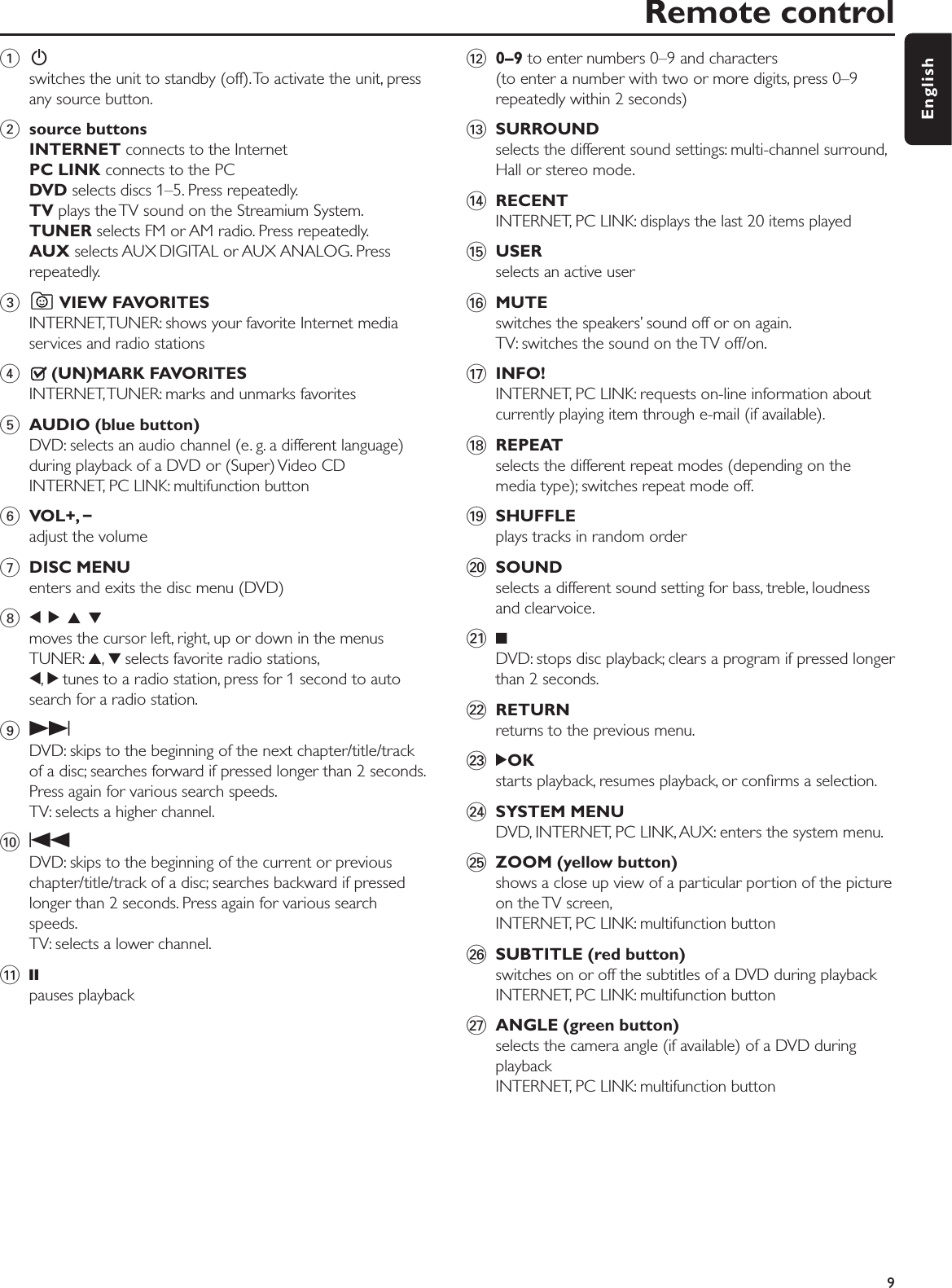 12switches the unit to standby (off).To activate the unit, pressany source button.2source buttonsINTERNET connects to the InternetPC LINK connects to the PCDVD selects discs 1–5. Press repeatedly.TV plays the TV sound on the Streamium System.TUNER selects FM or AM radio. Press repeatedly.AUX selects AUX DIGITAL or AUX ANALOG. Pressrepeatedly.3VIEW FAVORITES INTERNET,TUNER: shows your favorite Internet mediaservices and radio stations4(UN)MARK FAVORITES INTERNET,TUNER: marks and unmarks favorites5AUDIO (blue button)DVD: selects an audio channel (e. g. a different language)during playback of a DVD or (Super) Video CDINTERNET, PC LINK: multifunction button6VOL+, –adjust the volume7DISC MENUenters and exits the disc menu (DVD)81  2  3  4moves the cursor left, right, up or down in the menusTUNER: 3,4 selects favorite radio stations,1,2 tunes to a radio station, press for 1 second to autosearch for a radio station.9TDVD: skips to the beginning of the next chapter/title/trackof a disc; searches forward if pressed longer than 2 seconds.Press again for various search speeds.TV: selects a higher channel.0SDVD: skips to the beginning of the current or previouschapter/title/track of a disc; searches backward if pressedlonger than 2 seconds. Press again for various searchspeeds.TV: selects a lower channel.!; pauses playback@0–9 to enter numbers 0–9 and characters(to enter a number with two or more digits, press 0–9repeatedly within 2 seconds)#SURROUND selects the different sound settings: multi-channel surround,Hall or stereo mode.$RECENTINTERNET, PC LINK: displays the last 20 items played%USERselects an active user^MUTEswitches the speakers’ sound off or on again.TV: switches the sound on the TV off/on.&amp;INFO! INTERNET, PC LINK: requests on-line information aboutcurrently playing item through e-mail (if available).*REPEAT selects the different repeat modes (depending on themedia type); switches repeat mode off.(SHUFFLE plays tracks in random order)SOUND selects a different sound setting for bass, treble, loudnessand clearvoice.¡9DVD: stops disc playback; clears a program if pressed longerthan 2 seconds.™RETURNreturns to the previous menu.£2OKstarts playback, resumes playback, or conﬁrms a selection.≤SYSTEM MENUDVD, INTERNET, PC LINK, AUX: enters the system menu.∞ZOOM (yellow button)shows a close up view of a particular portion of the pictureon the TV screen,INTERNET, PC LINK: multifunction button§SUBTITLE (red button)switches on or off the subtitles of a DVD during playbackINTERNET, PC LINK: multifunction button≥ANGLE (green button)selects the camera angle (if available) of a DVD duringplaybackINTERNET, PC LINK: multifunction buttonRemote control9English