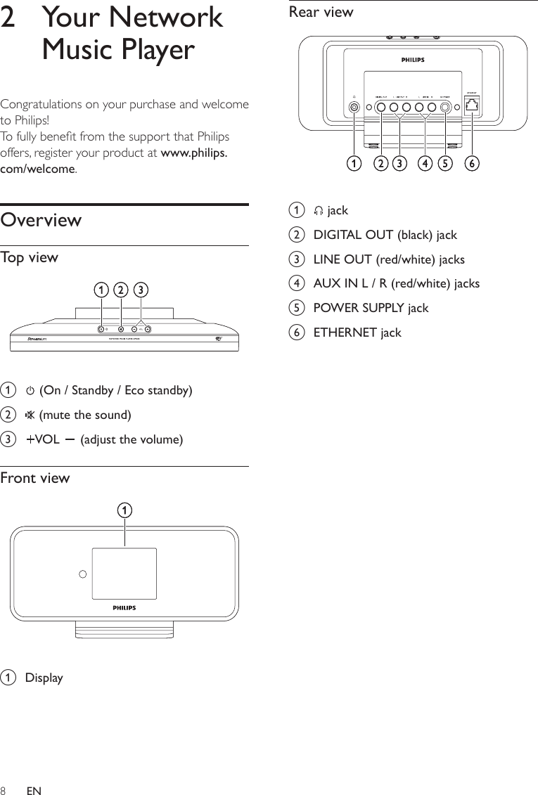 8Rear view a   jackb  DIGITAL OUT (black) jackc  LINE OUT (red/white) jacksd  AUX IN L / R (red/white) jackse  POWER SUPPLY jackf  ETHERNET jack2  Your Network Music Player Congratulations on your purchase and welcome to Philips!To fully benet from the support that Philips offers, register your product at www.philips.com/welcome.OverviewTop view  a  (On / Standby / Eco standby)b  (mute the sound)c  VOL   (adjust the volume)Front view  a  DisplayEN